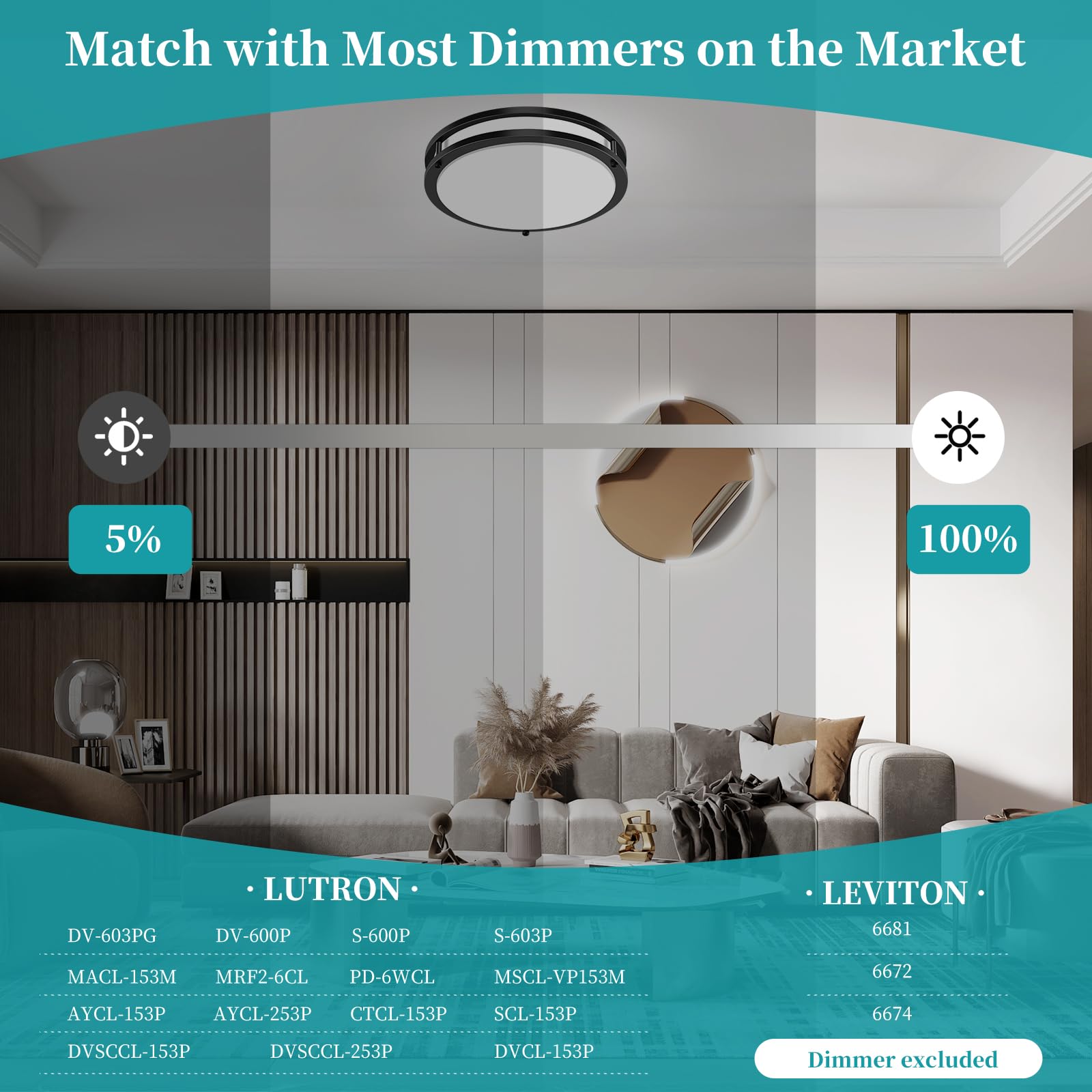 Gozig 16Inch Flush Mount Led Ceiling Light Fixtures Black, 5Cct Adjustable 2700K 3000K 4000K 5000K 6500K, 4500Lm Close To Ceilin