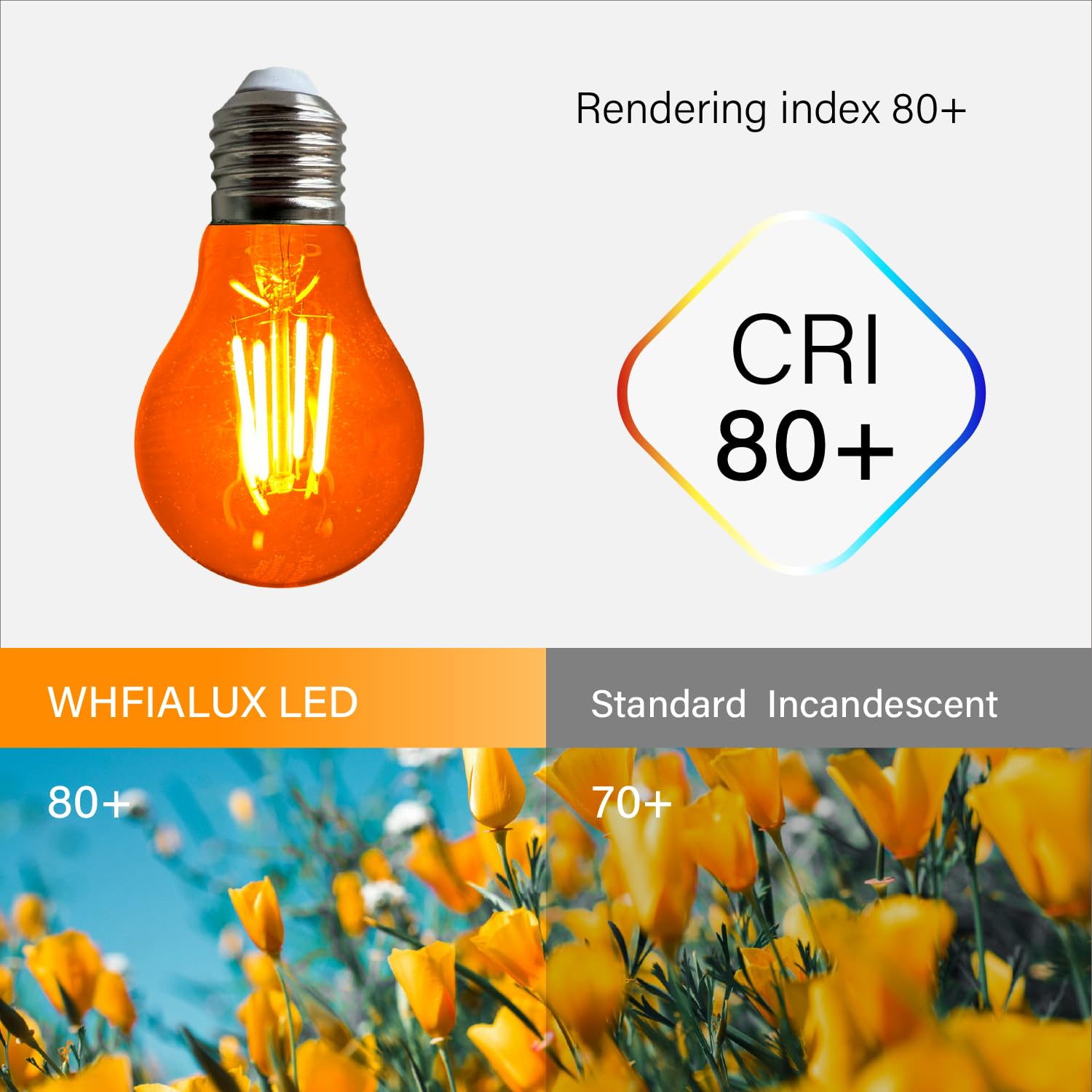 Whfialux A19 Edison Led Orange Filament Light Bulbs, 4W, Orange Colored Glass, E26 Base, Indoor, Outdoor, Porch, Decoration, Par