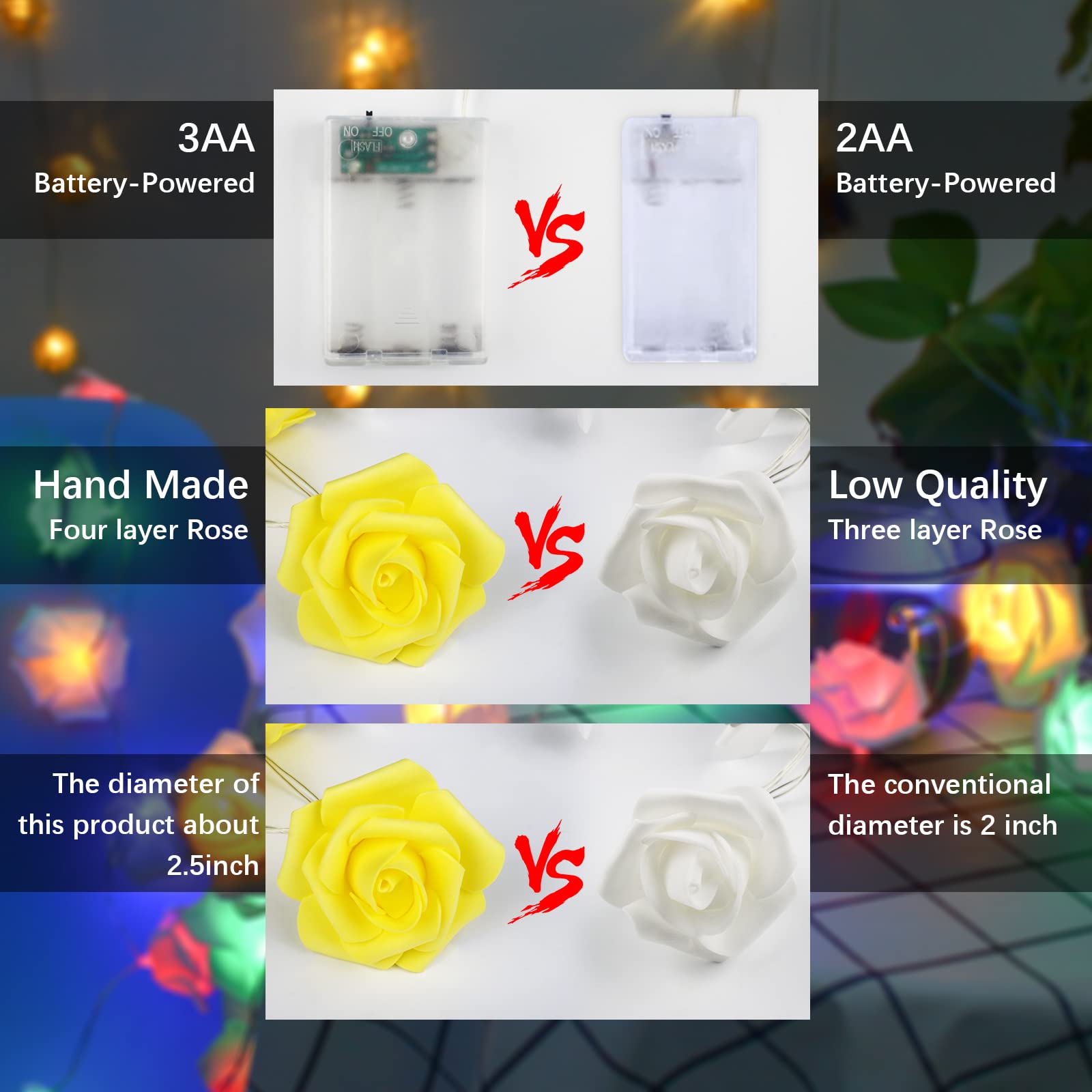 Vipmoon Rose Flower String Lights,2M 20Led Battery Operated Romantic String Lights Warm Flower Rose Lamp Fairy Light For Valentine'S Day Wedding Gardens Party Christmas Decoration Yellow