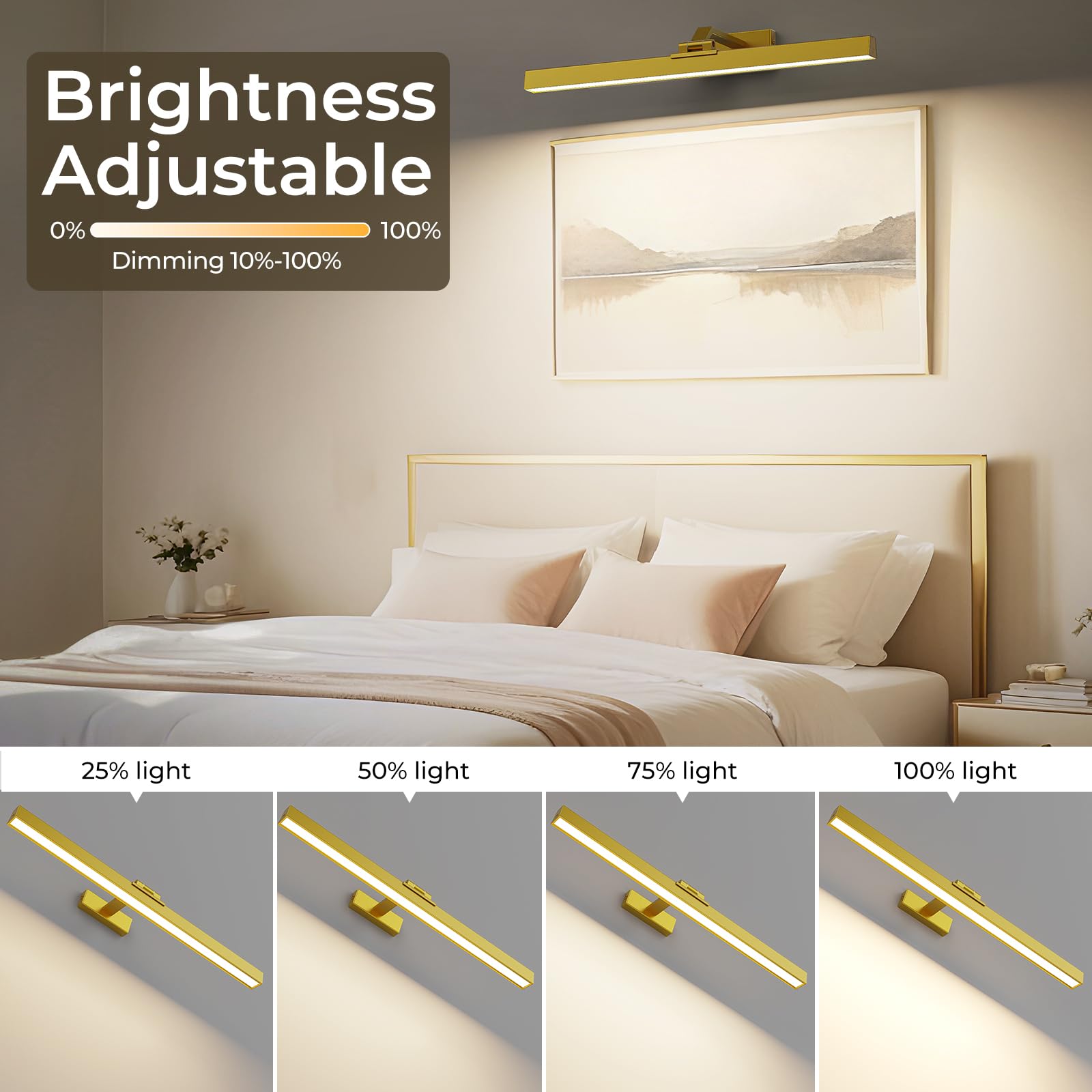 Afyuol Picture Lights, 2PCS 24in Battery Operated Wall Lamp, Dimmable with Remote, Metal, Gold Color, Model HB-1