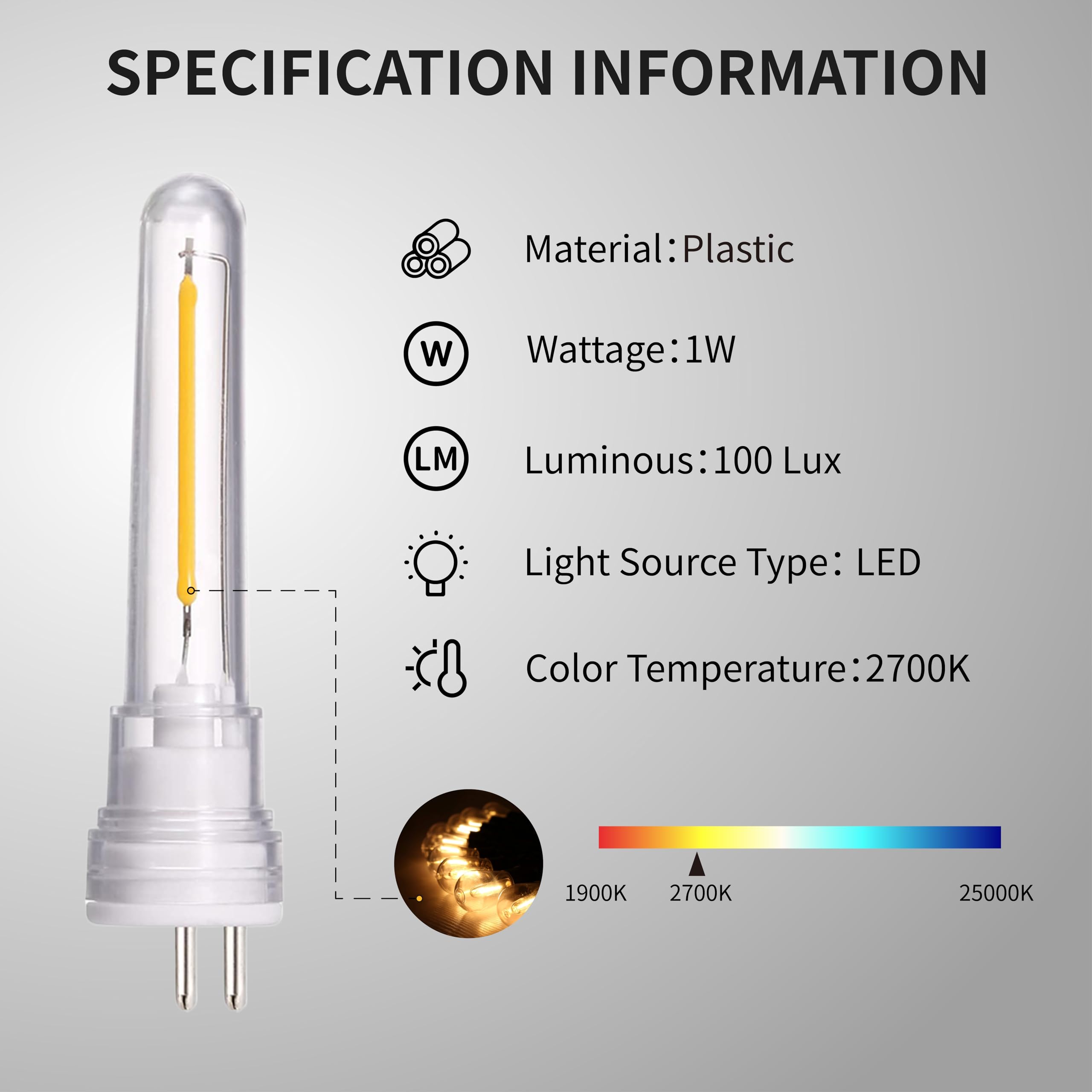 HISTAR S14 Dimmable LED Bulbs, 18 Pack, Shatterproof & Waterproof, Warm White 2700K