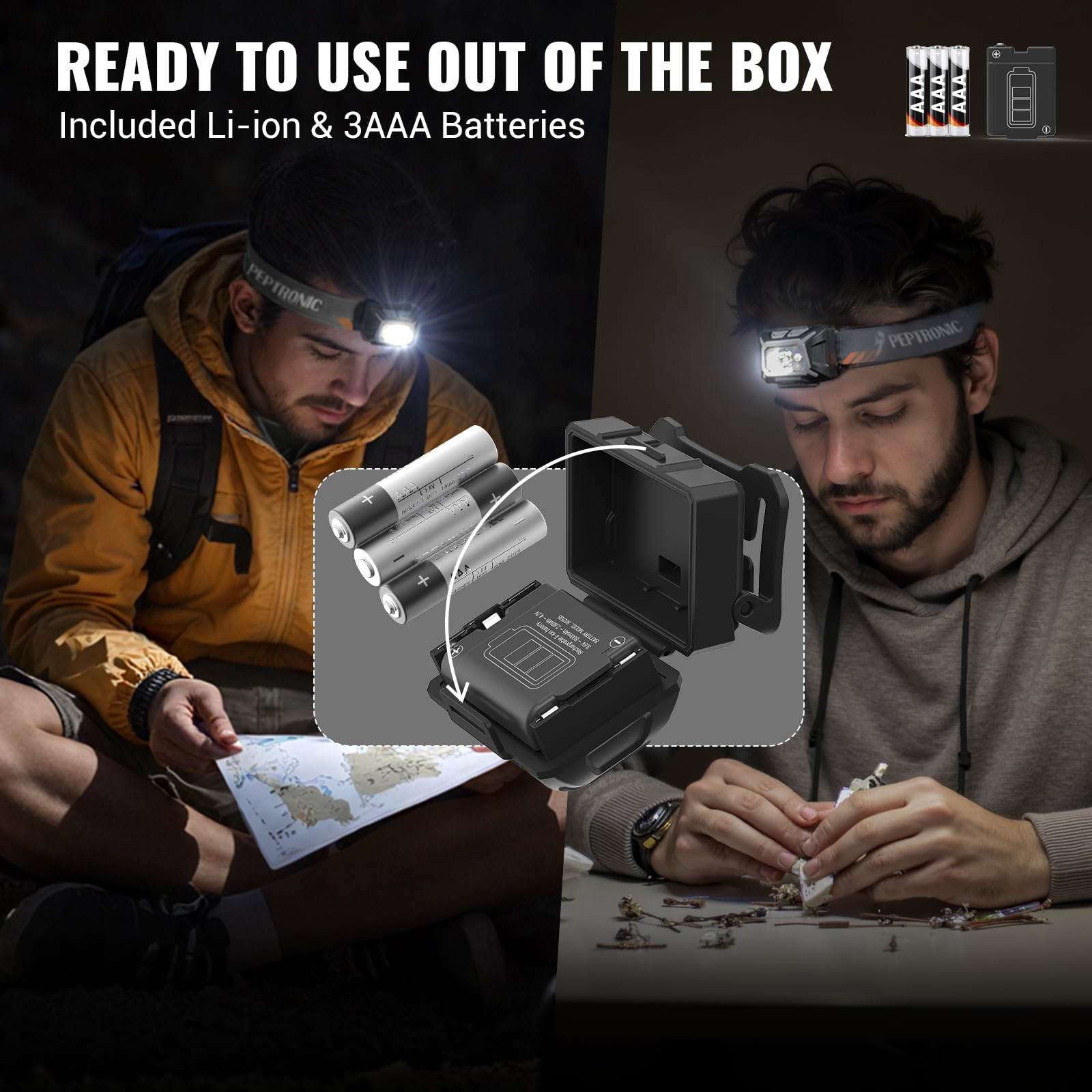 PEPTRONIC Camping Headlamp Dual Power (Rechargeable/3AAA Batteries Included), LED Dimming Head Lamp Waterproof 60 Adjustable Hea