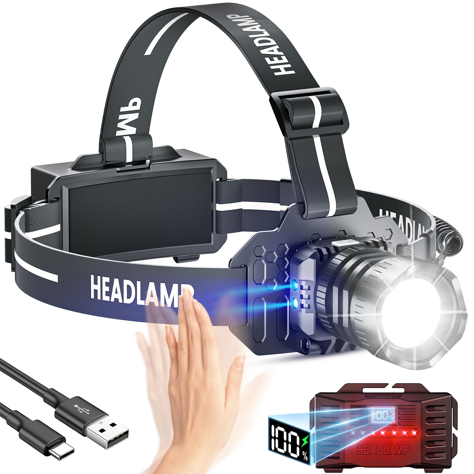 Sogdeco Led Rechargeable Headlamp, Head Lamp Super Bright With 9 Modes & Ipx6 Waterproof Zoomable Head Lights For Forehead, 90 A