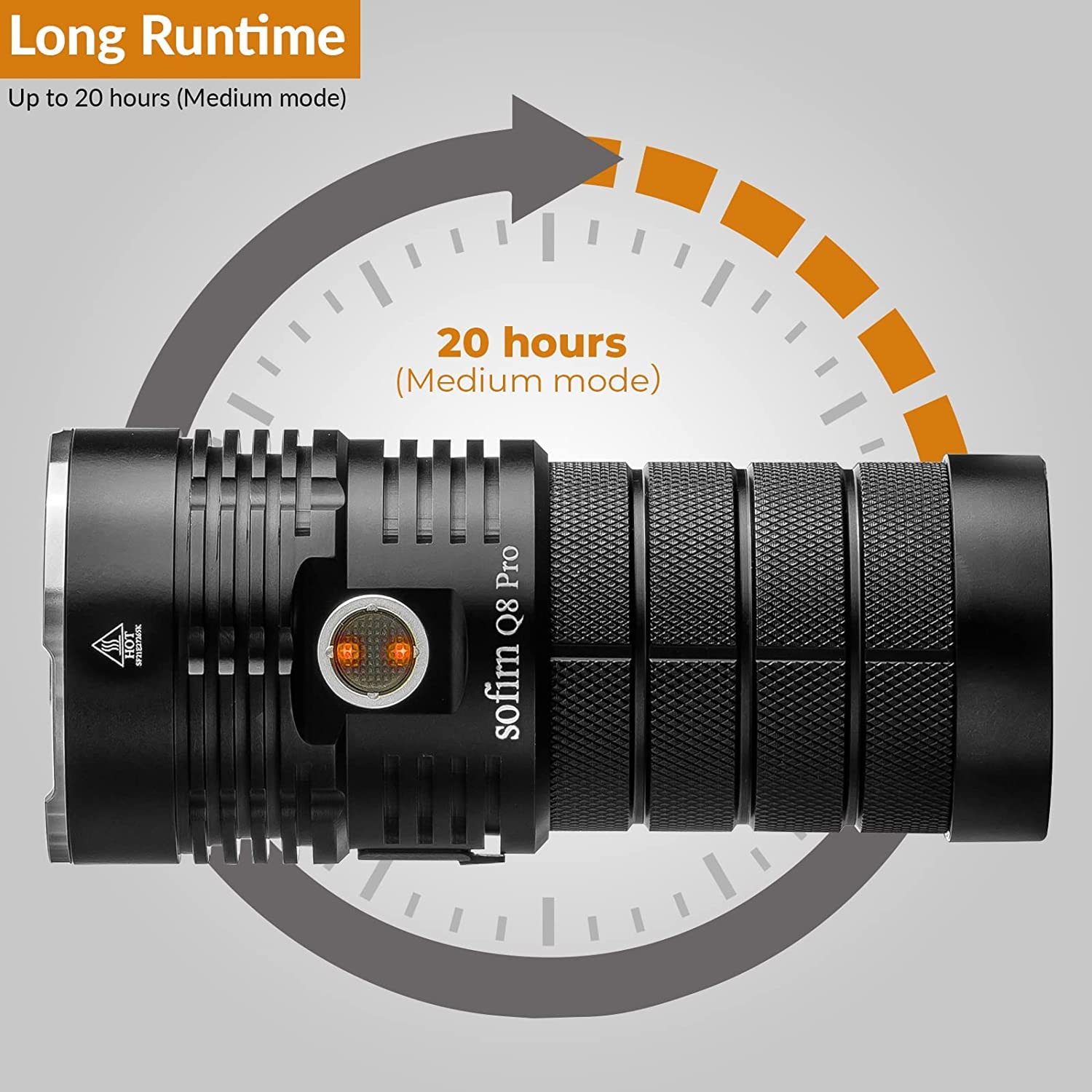 Sofirn Q8 Pro Rechargeable 11000 Lumen Flashlight, Super Bright with 4 x LED, Max 400 Meters Beam Distance, Powerful for Camping