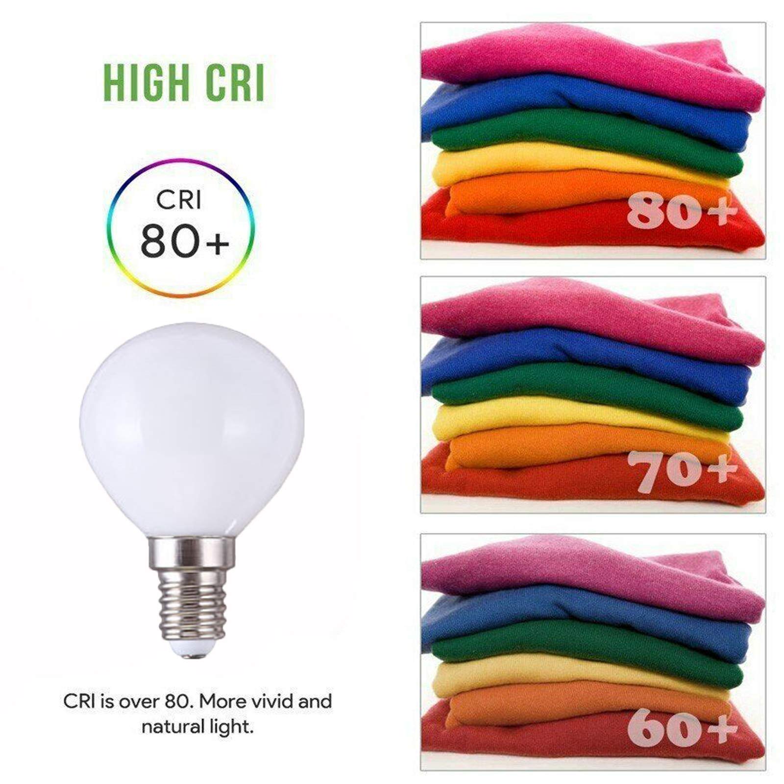 Lxcom Lighting G45 Led Bulb 5W Warm White E14 Candelabra 500Lm For Makeup Mirror, 6