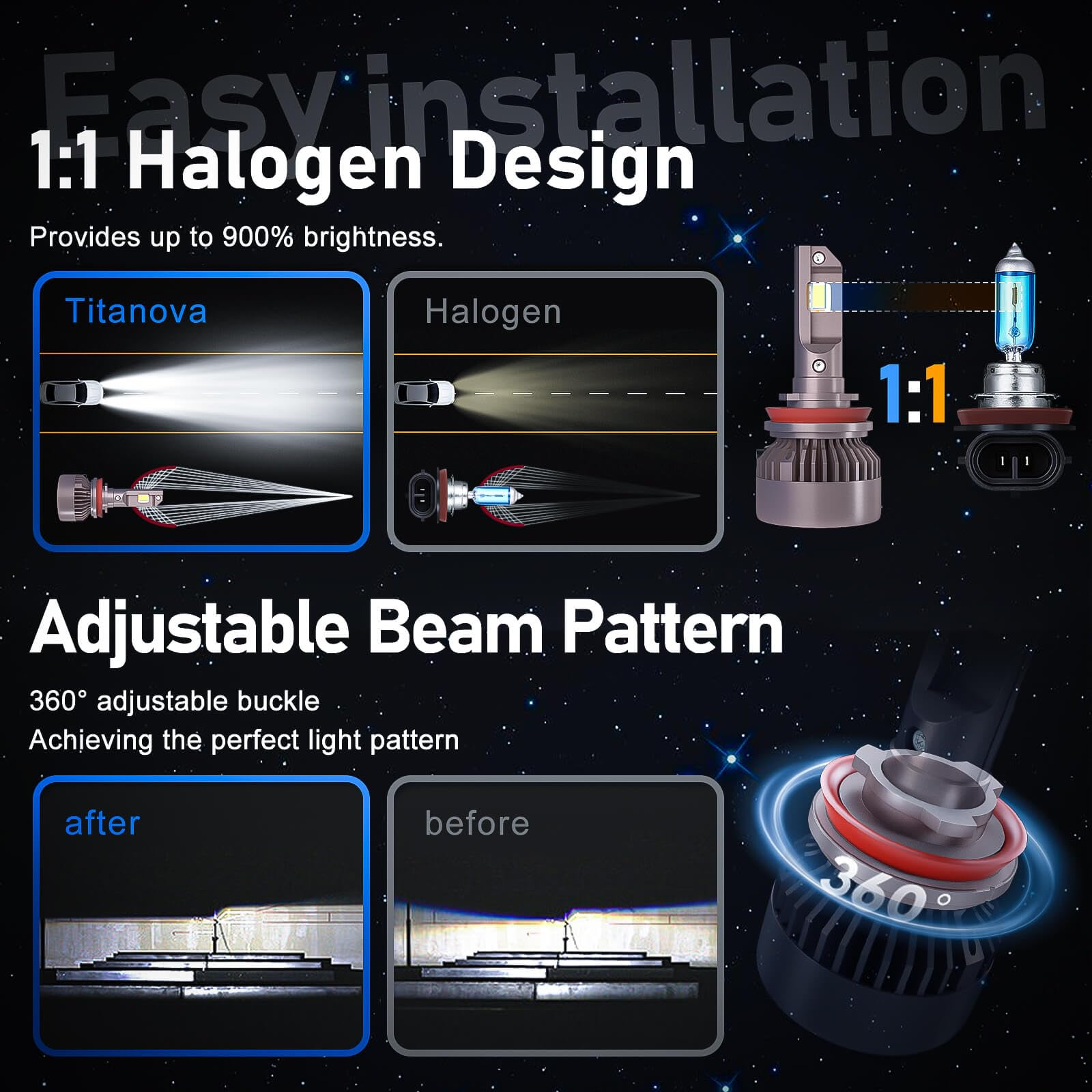 HIKARI WINGS H13 9008 Fog Light LED Bulbs, 80000LM Pure White 6000K, IP68 Waterproof, Pack of 2