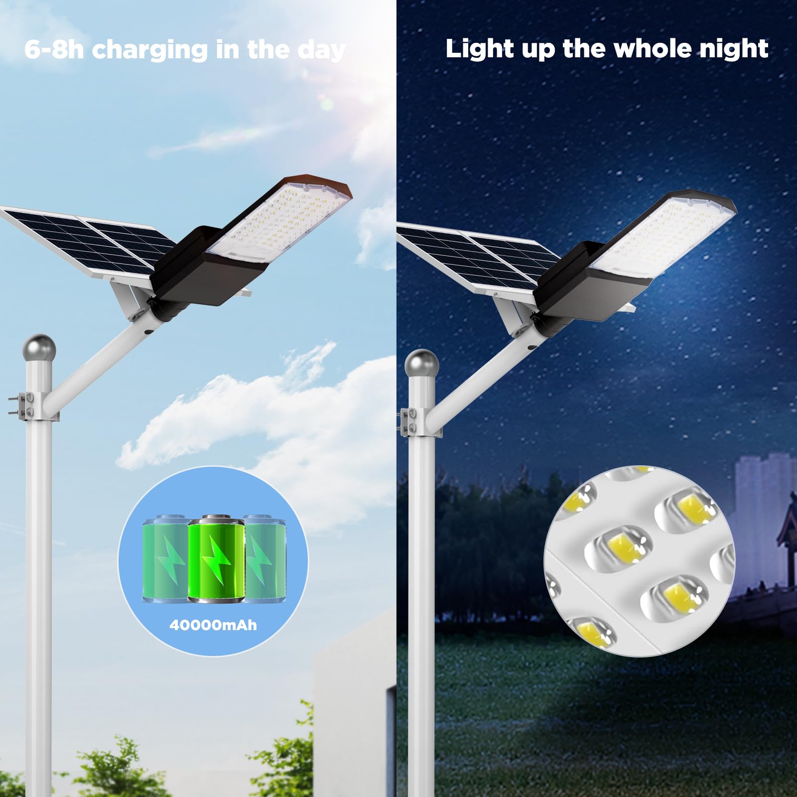 LANGY 2-Pack Solar Street Lights Outdoor 800W, Solar Parking Lot Light 6700K 80000LM Outdoor LED Solar Street Light Dusk to Dawn