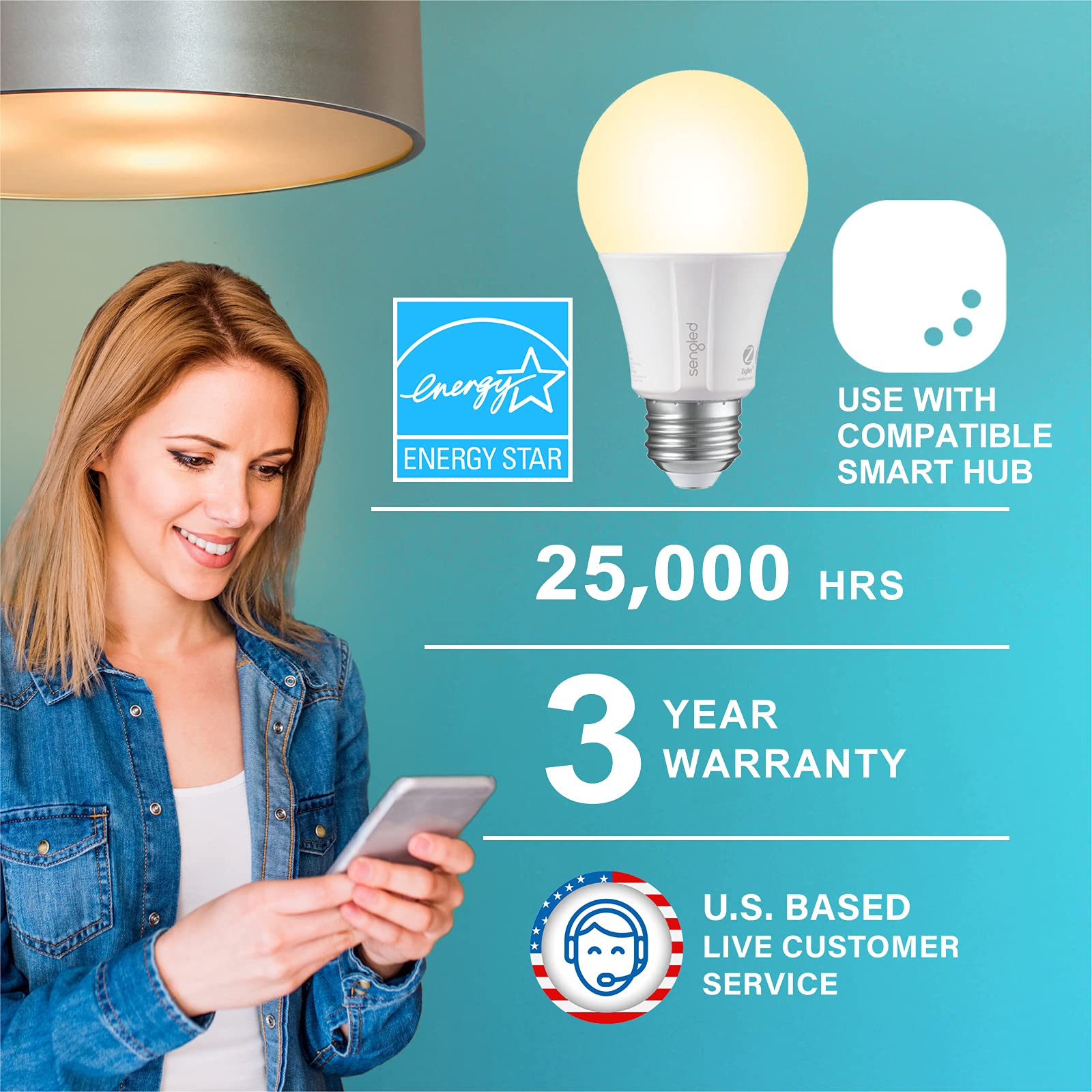 Sengled Zigbee Smart Light Bulbs, Soft White 60W Equivalent, 2 Pack, Compatible with SmartThings and Echo, Voice Control, E11-G13