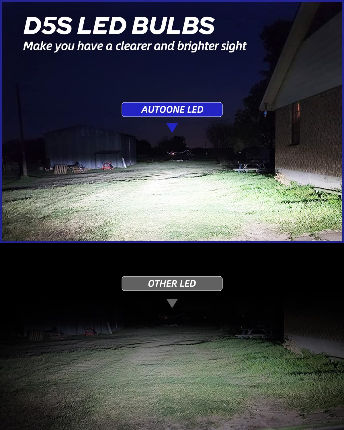 AUTOONE D5S D5R Bulbs, 900% Brighter, 32000 Lumens, 6000K, 50000 Hours Lifespan, Fog Light