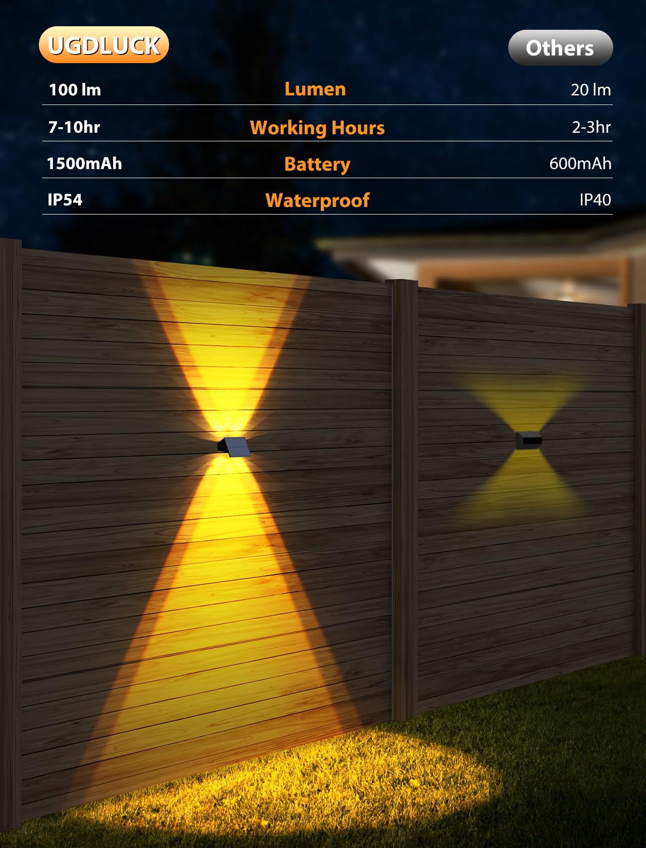 Solar Fence Lights,16Pack Solar Lights Outdoor Warm White Up & Down Solar Wall Lights Waterproof 100 Lumens Dusk To Dawn Solar P