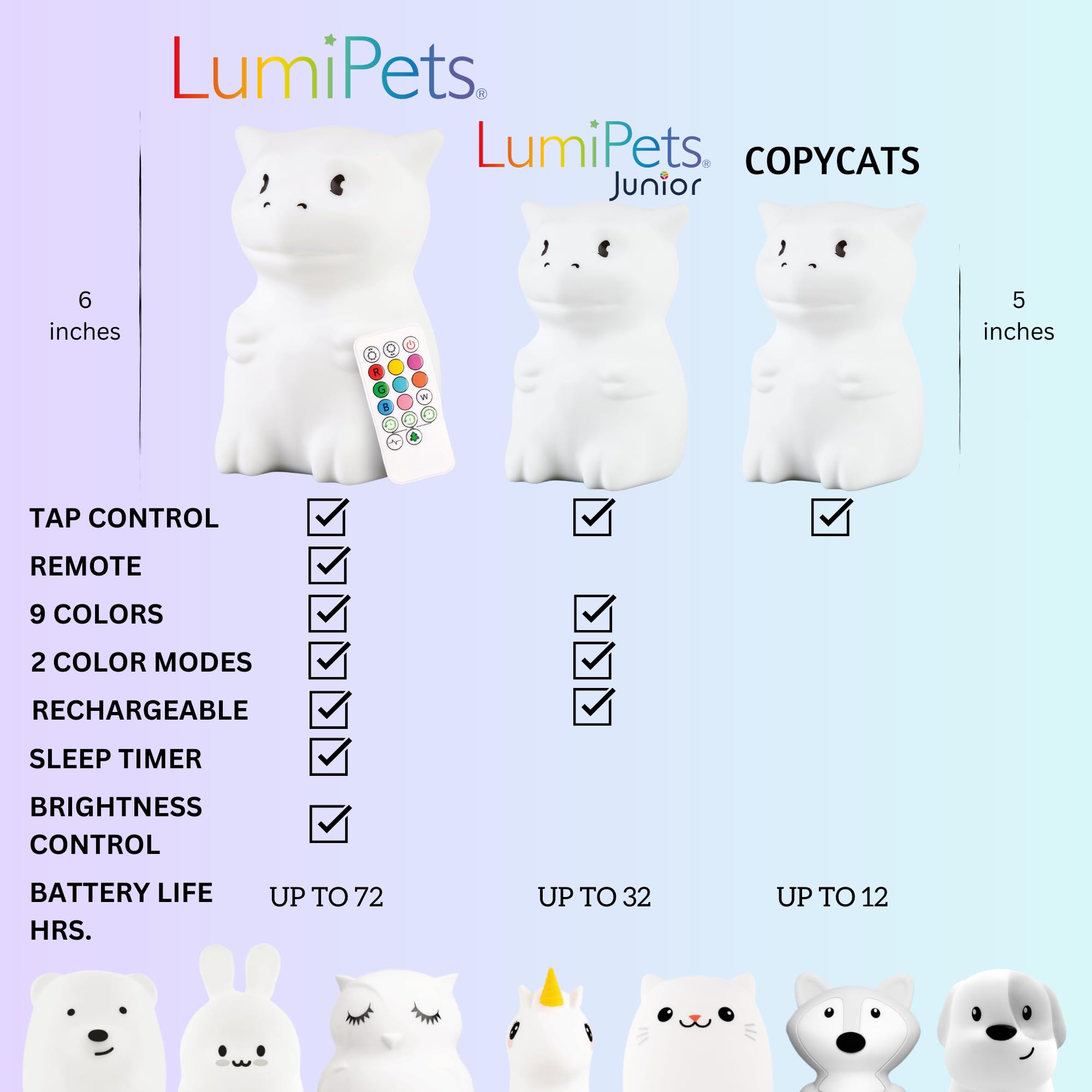 Lumipets Dragon Night Light, Silicone Rubber Nursery Lamp for Kids, Multicolor, Model LumiPets7
