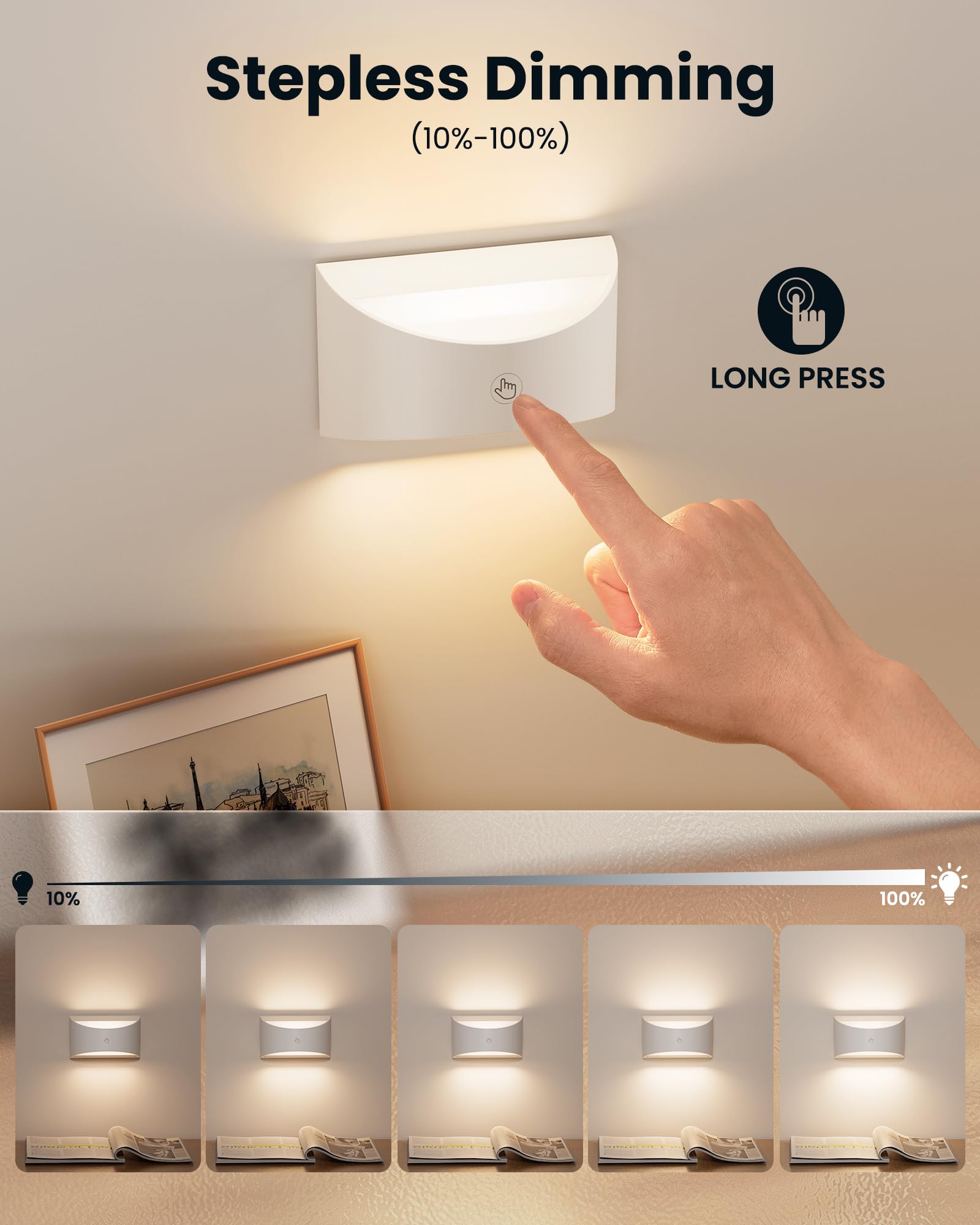 Brightown Battery Powered Wall Sconces Set Of Two  Rechargeable Magnetic Wall Sconce With Remote Control  3 Colors Wireless Up And Down Wall Mount Light For Hallway Bedroom Bedside Living Room(White)