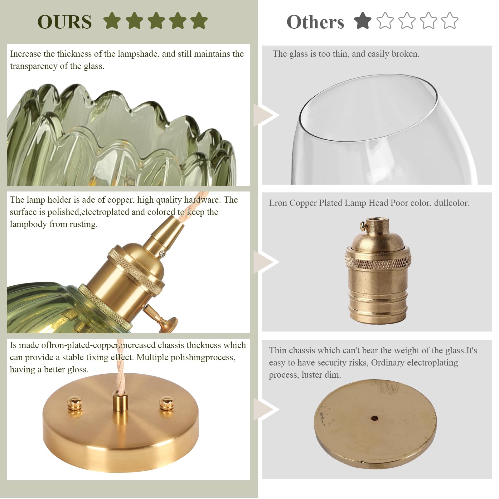 Loiogohot Pendant Light Fixtures,Mini Hanging Lights Green Glass Vintage Pendant Light 5.1Inch E26 Hanging Light For Bedroom Liv