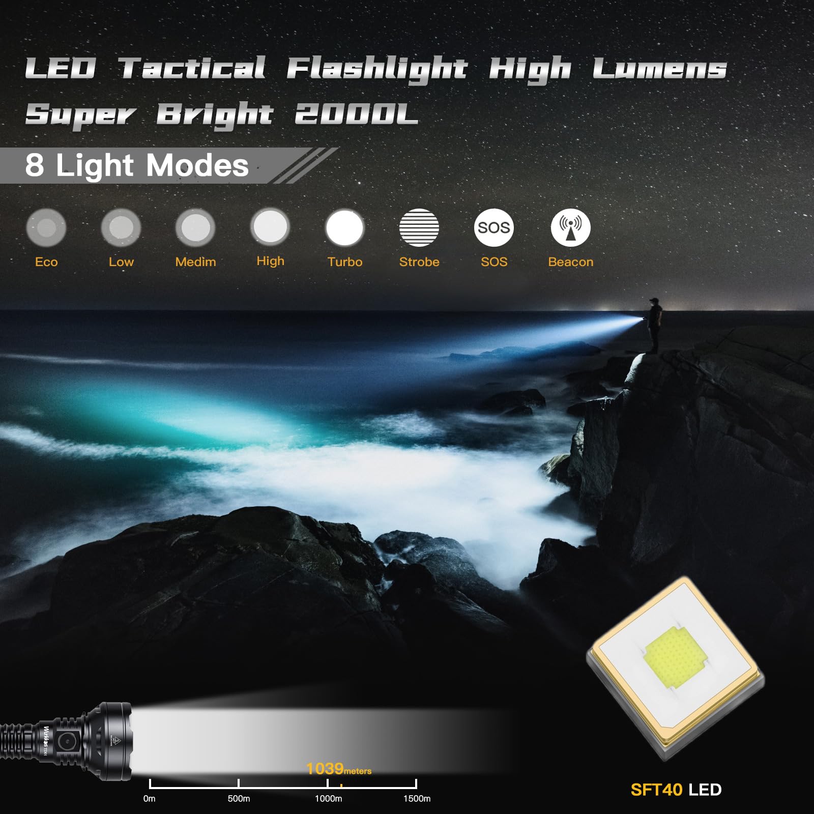 Wurkkos TD01 Tactical Flashlight - 2000LM Super Bright, Rechargeable, Dual Switch, IP68, 1039M Range