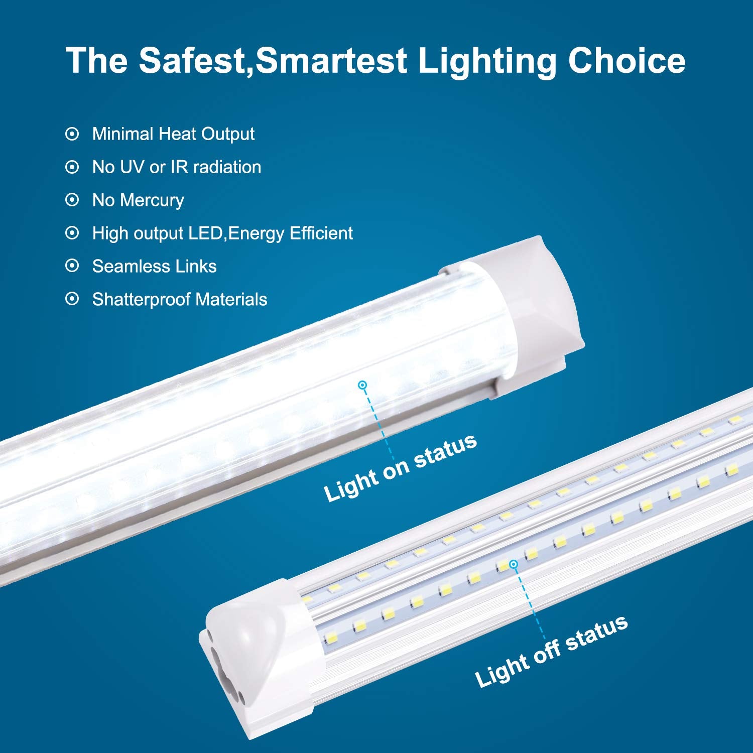 Ligheart 8Ft Led Shop Light Fixture,Integrate T8 Linkable Shop Lights,Plug And Play,100W 6000K,Fluorescent Tube Lamp Replacement