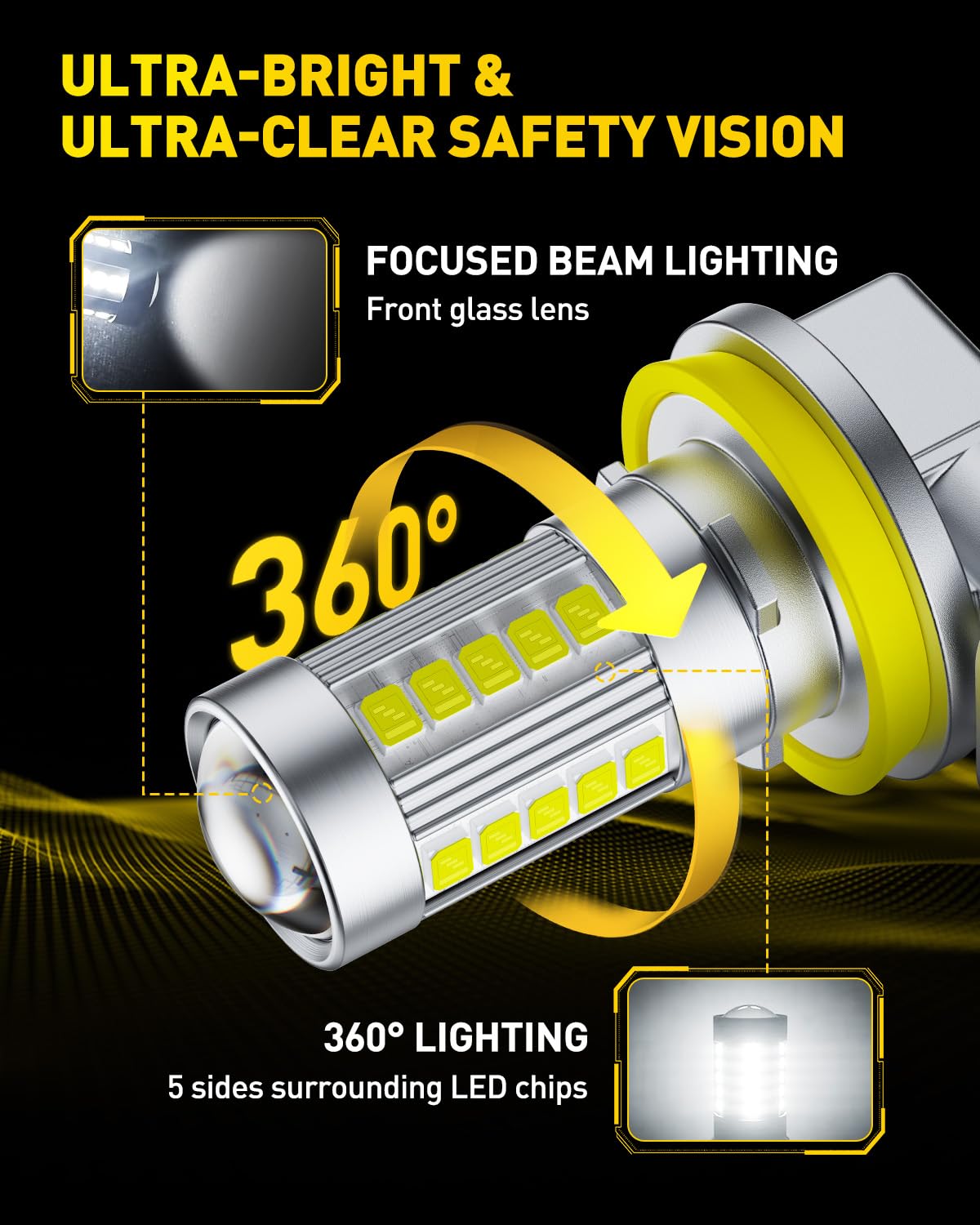 AUXITO H11/H8 LED Fog Light Bulbs, 6500K Cool White, Mini Size, 360° Full Illumination, Pack of 2