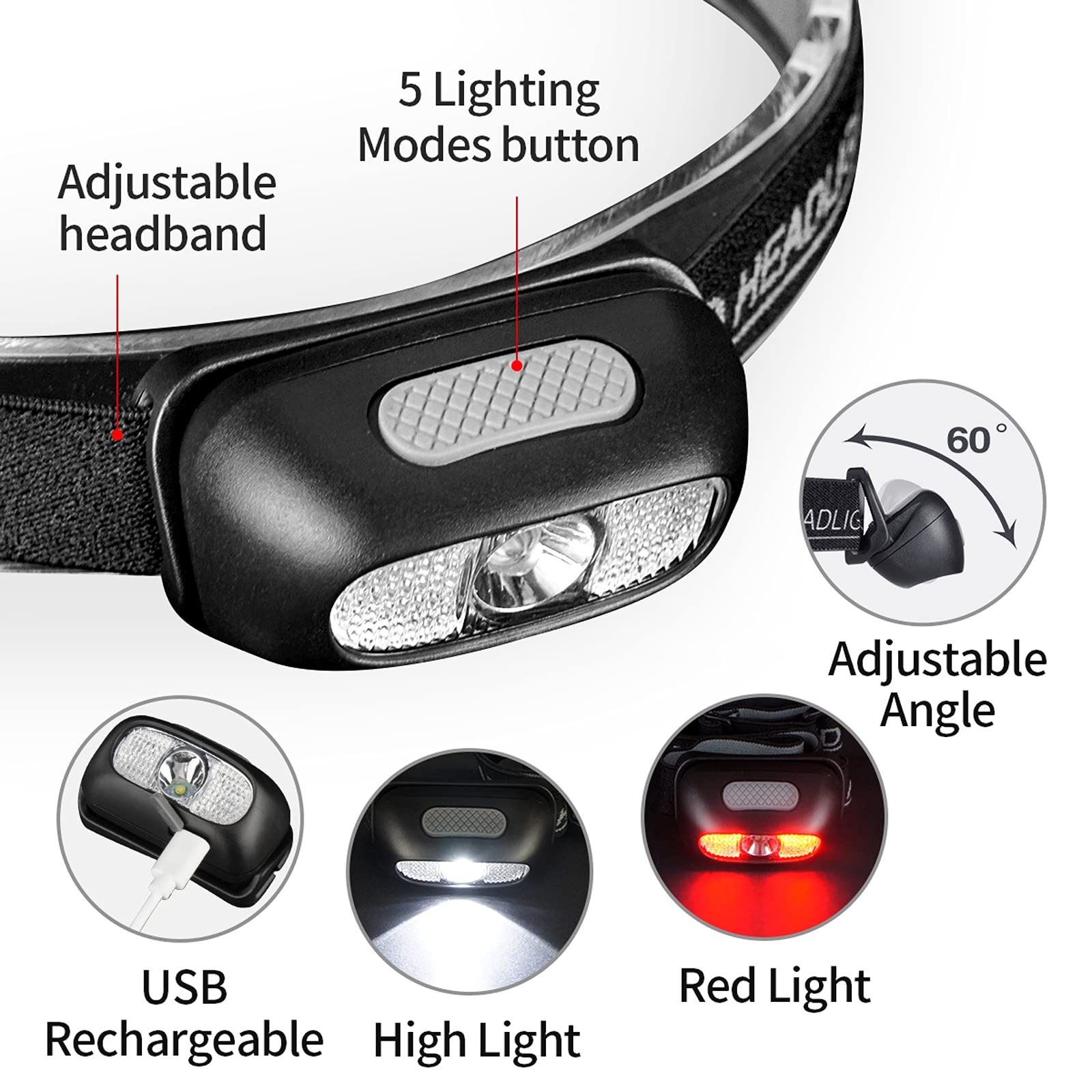 Geekhigh Rechargeable Headlamp, 500 Lumen, 5 Modes, IP54 Water-Resistant, Adjustable Strap, 1 Pack, Red, Model H14G