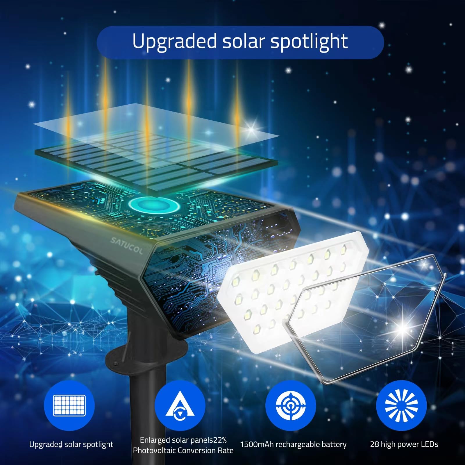 Satucol Solar Spot Lights Outdoor, Waterproof IP65, 6 Pack, Warm White, 2-in-1 Landscape Lighting, Model Satucol-A