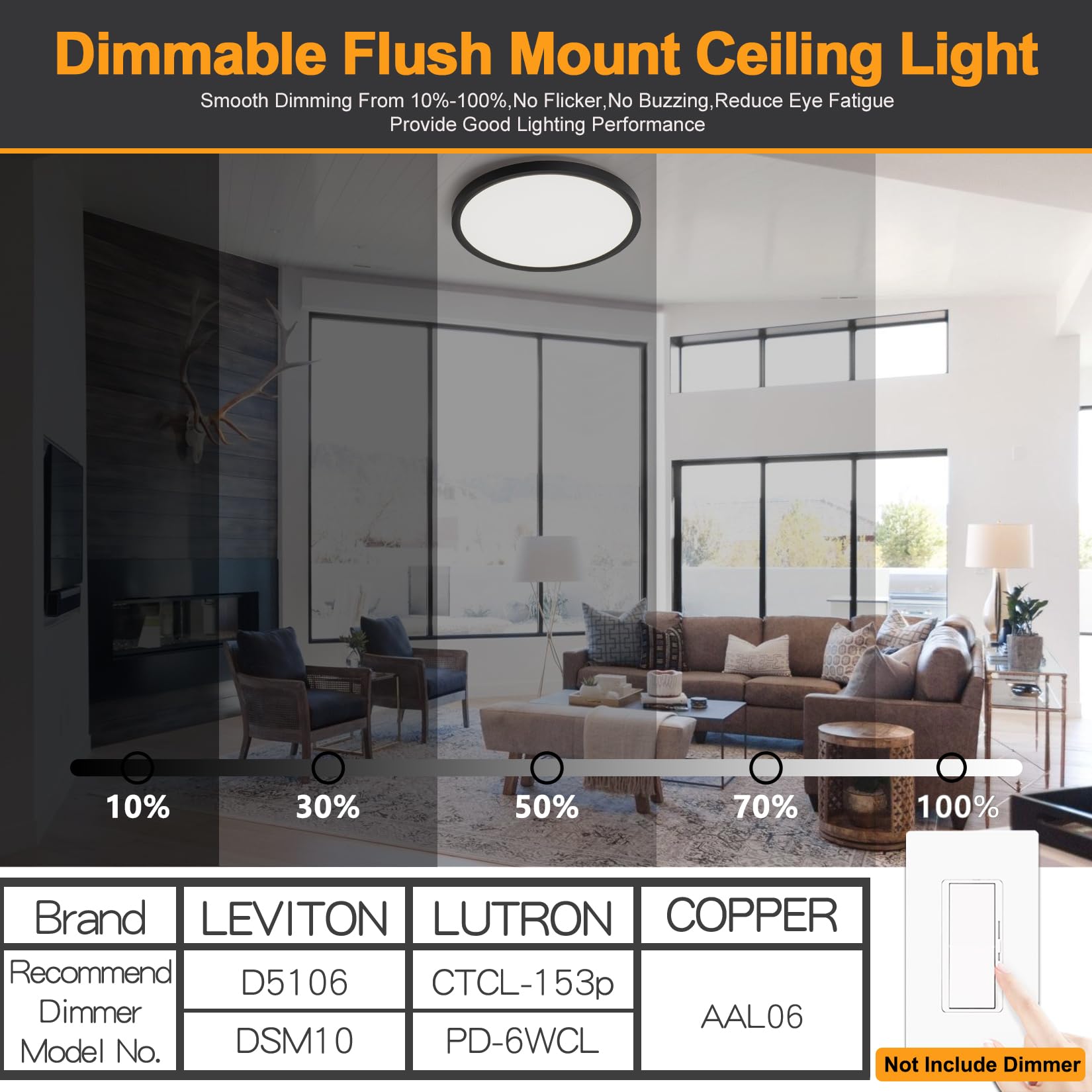 Bargeni 2 Pack Flush Mount Ceiling Light,12 Inch Ceiling Light With Night Light,24W/3000K/4000K/5000K Dimmable,Ultra-Thin Bedroo