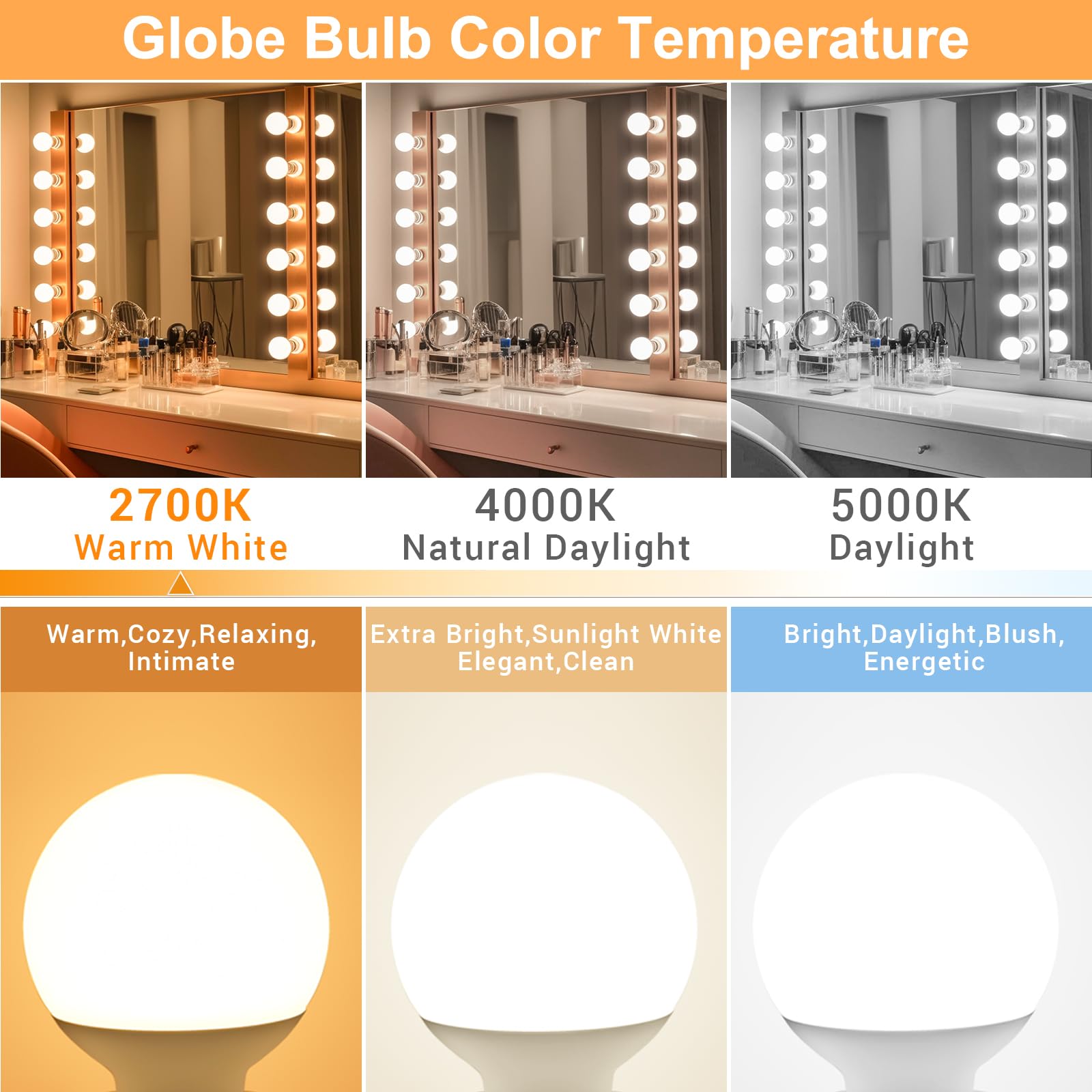 hansang G25 LED Vanity Light Bulbs, 2700K Warm White, 8 Pack, E26 Base, 5W (60W Equivalent), Non-Dimmable, 500