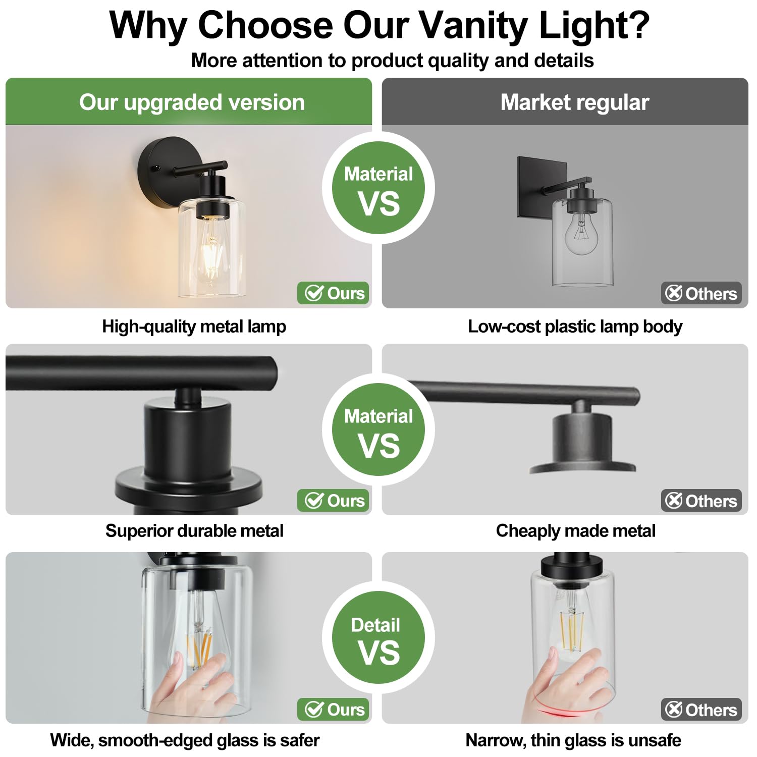 Zarbitta Set Of 2 Wall Sconces For Bathroom Black Modern Vanity Lights With Clear Glass Shade Bathroom Wall Lamp For Mirror Kitchen Living Room Hallway Cabinet Porch