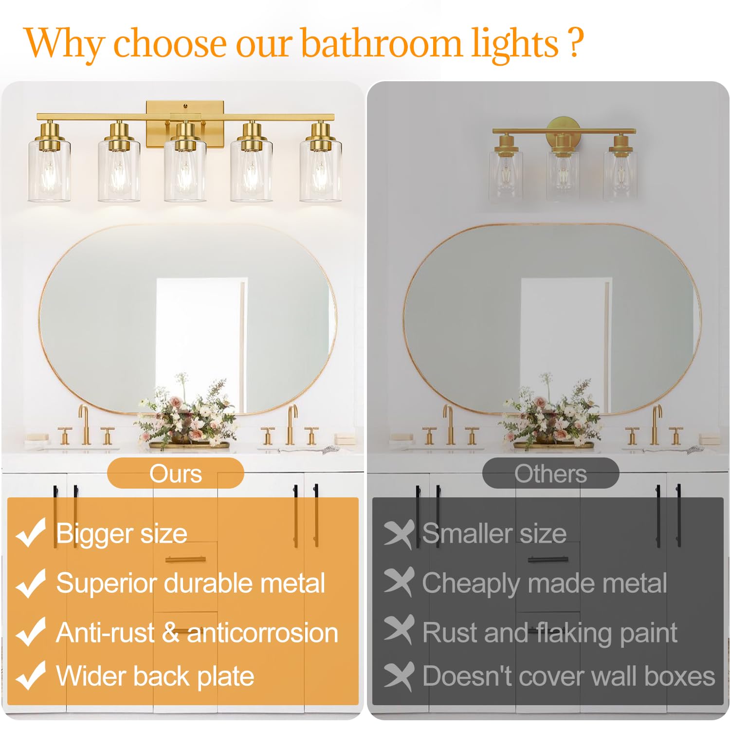 Indoi 5-Light Bathroom Vanity Light, Clear Glass Shades, Brushed Gold Finish, Model LTW070