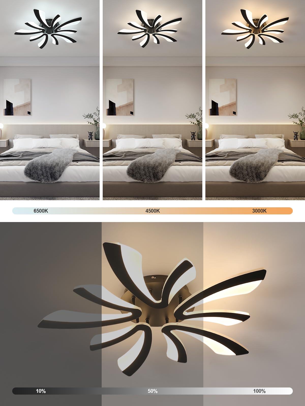 Goeco Ceiling Light, Dimmable LED Flush Mount, 27.5in , Black V-Shaped, Acrylic, Model AC6523