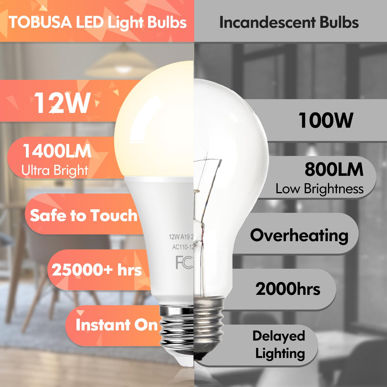 Led Light Bulbs 100Watt Equivalent 1400Lm Super Bright, A19 Warm White Light Bulbs 2700K, Standard E26 Medium Screw Base Led Bul