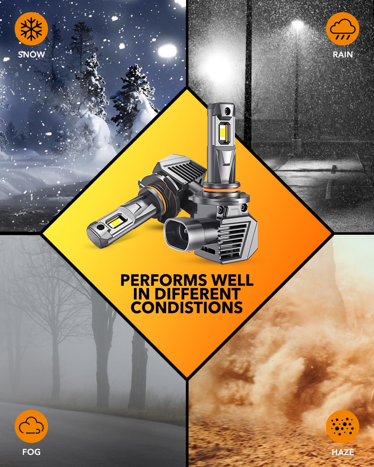 OXILAM HB3 9005 LED Bulbs - 900% Brighter, 50000LM, No Flicker, 70000H Lifespan, Quick Install