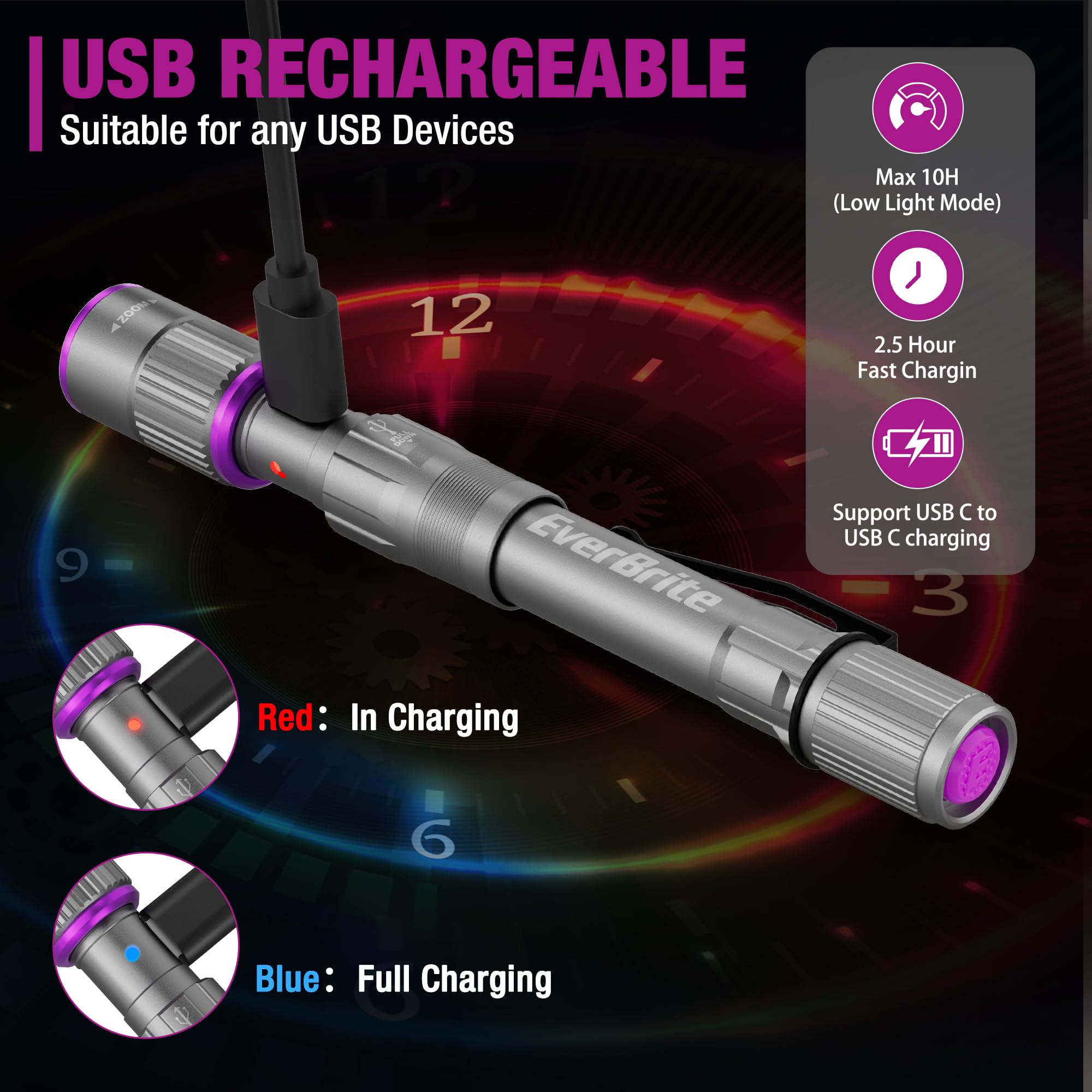 EverBrite Rechargeable Pen Flashlight, UV & White Light, 395nm, Zoomable, Aluminum, Model E101128AE, Gray