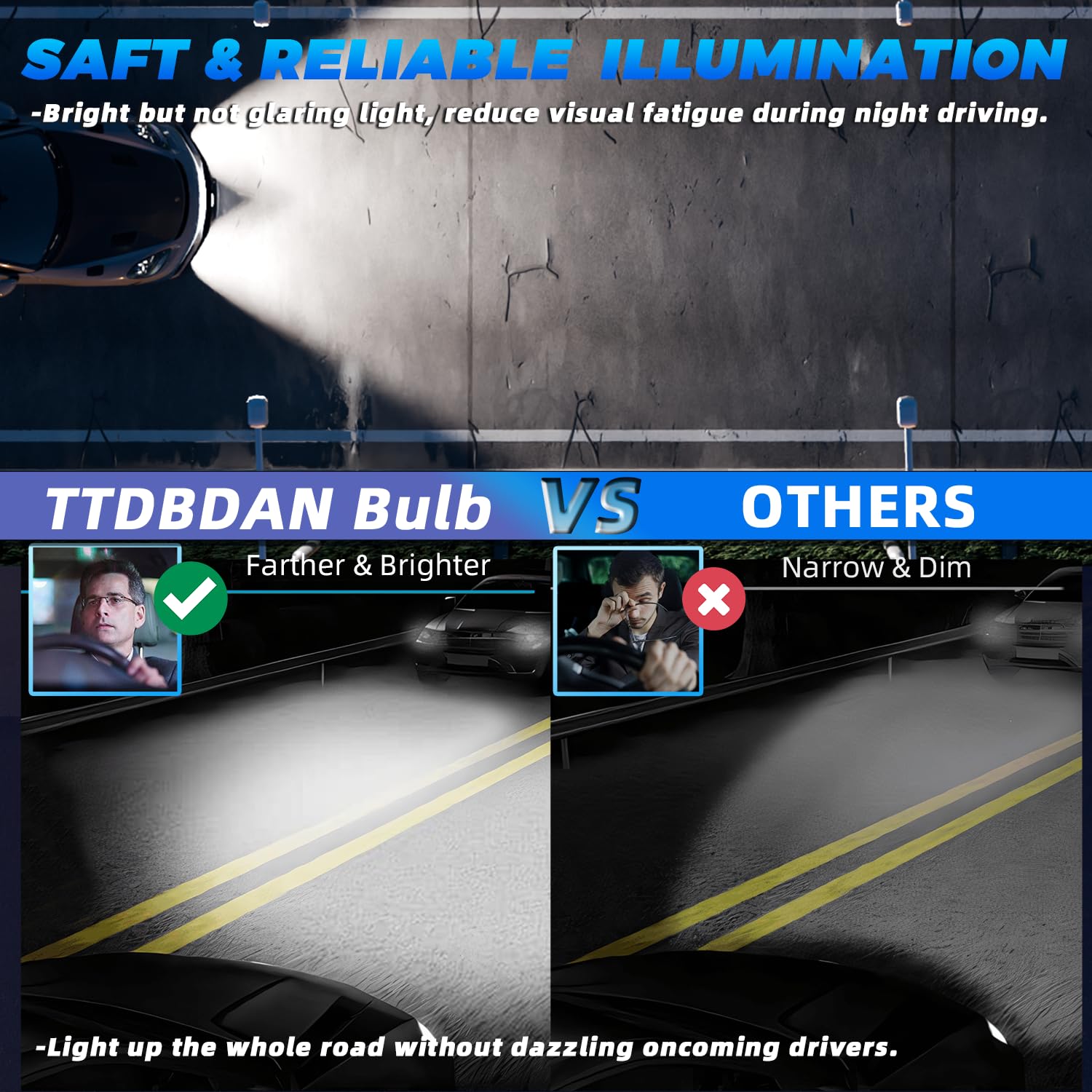 TTDBDAN Headlights Fit For 2007-2014 & 2016-2020 Chevy Tahoe Halogen Headlight bulbs,9005/HB3/H10 High Beam + H8/H9/H11 Low Beam