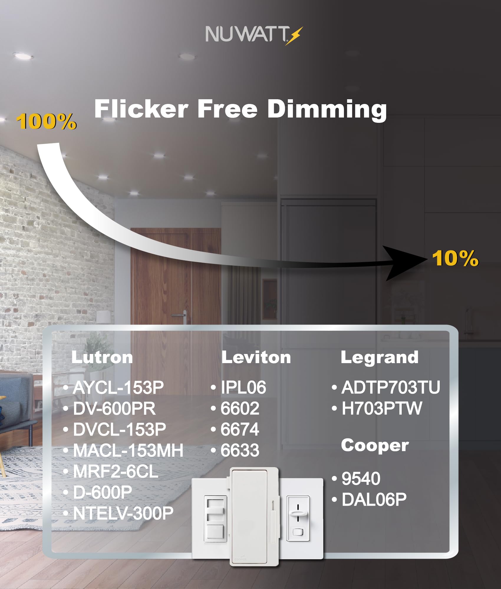 NUWATT 6 Inch Ultra-Thin Black LED Recessed Lighting, Dimmable, 1050LM, Water Resistant, IC Rated, Model NW-P-DL-6-15W