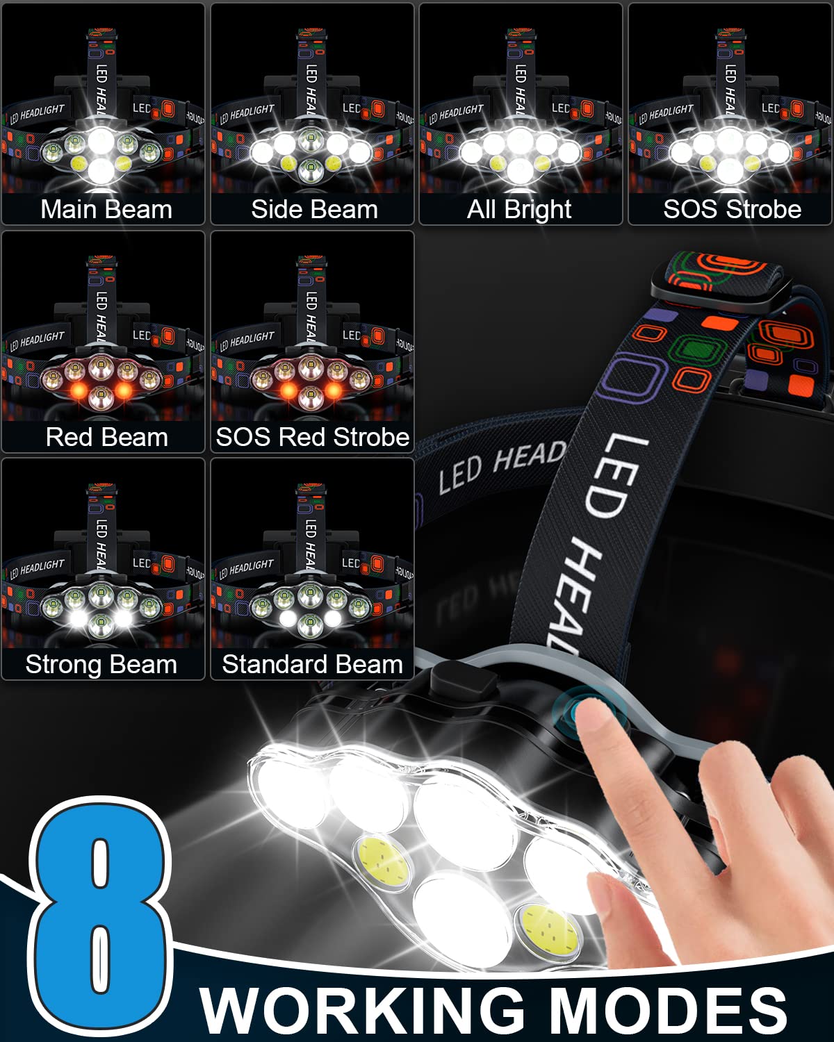 Mafseut Rechargeable Headlamp, 8 Led Bright Headlamp With Red Light, Ipx4 Waterproof Usb Headlight, Head Lamp, 8 Modes For Outdo
