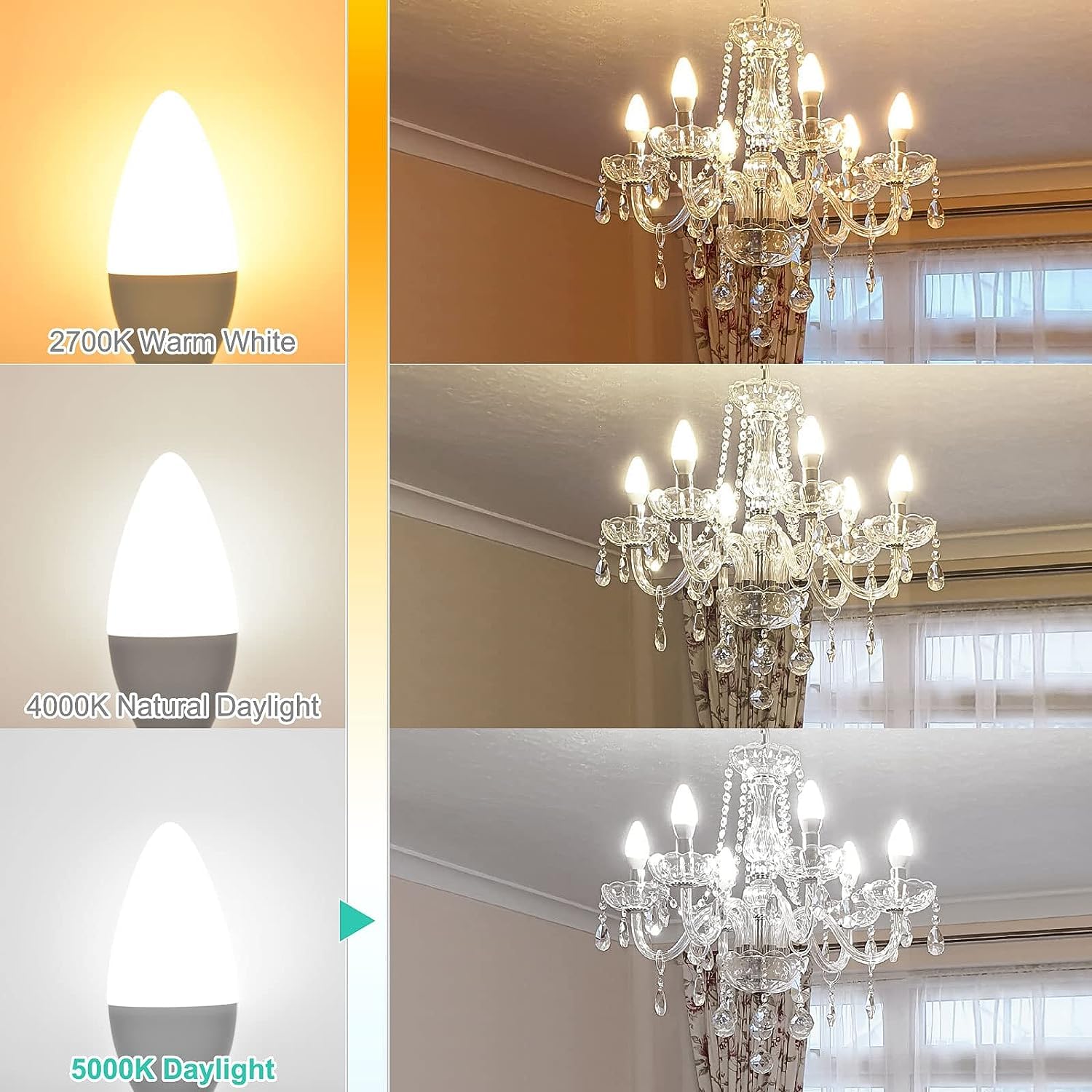 Hansang 8 Pack E12 Candelabra Led Bulbs 5000K Bright Daylight, Small Base Ceiling Fan Light Bulb 6W, Type B Light Bulb For Chand