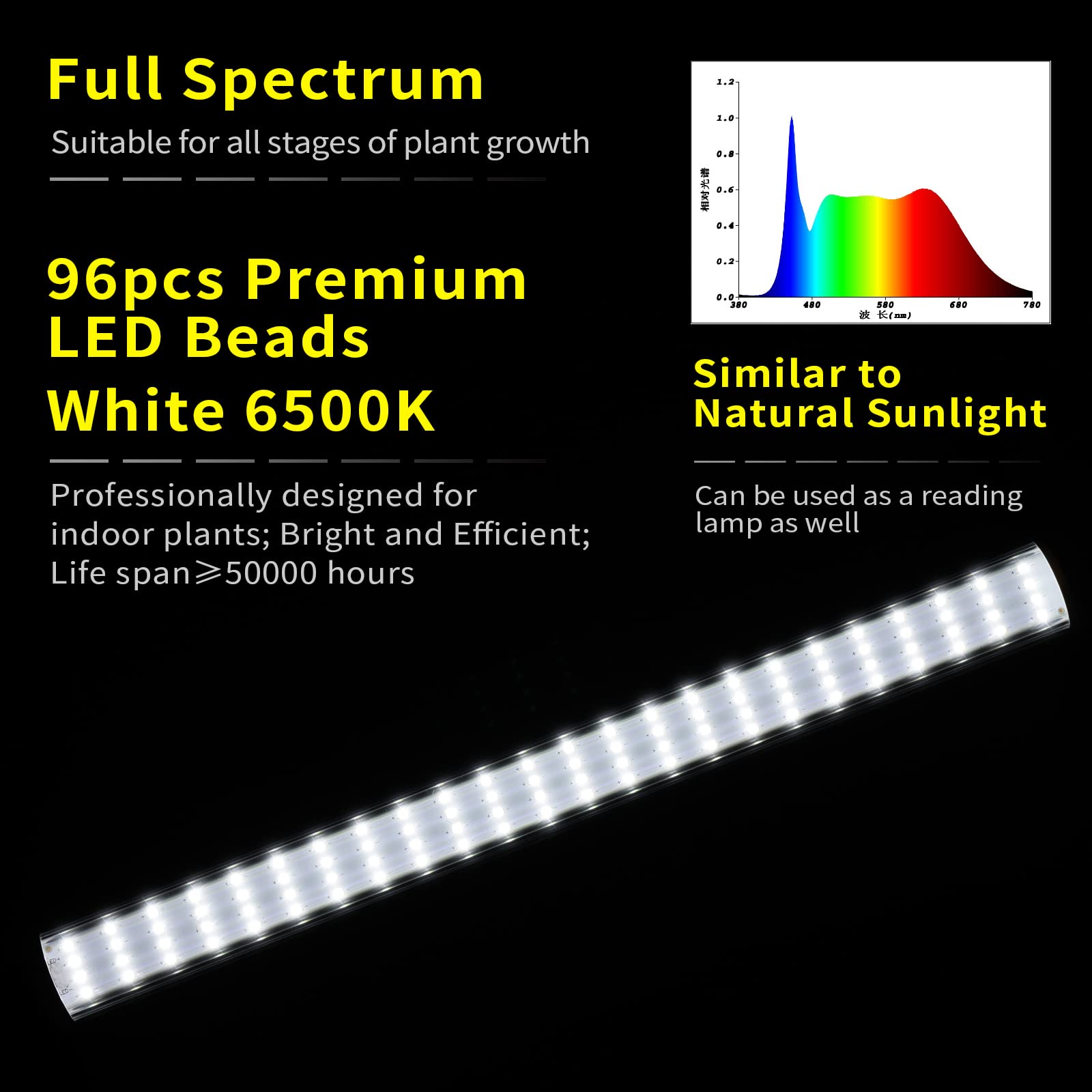 JCBritw T12 Adjustable LED Grow Light, 6500K Full Spectrum Plant Lamp on Stand for Indoor Plants, Seedlings, Veg, White