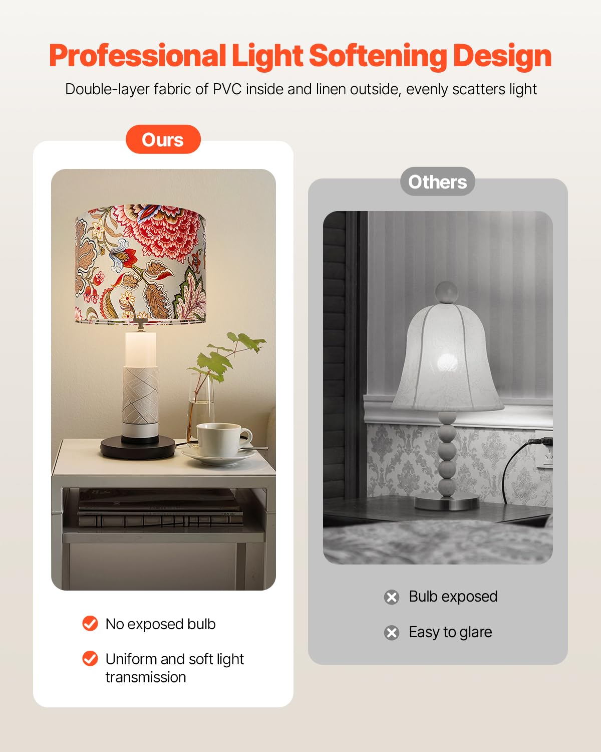 VEVOR Drum Lamp Shade Set, Linen, 13inx13inx10in, Dark Floral, Replacement for Table/Floor/Pendant Lights, Model lvsehuahui 330*250H