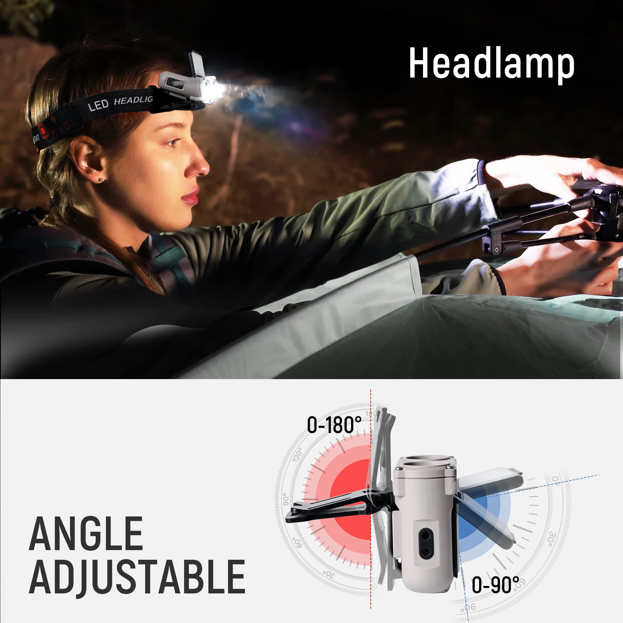 Hopedone LED Hard Hat Light, 800 Lumens Rechargeable, Dimmable, Waterproof, Adjustable, Gray, Model LINGJ-2010
