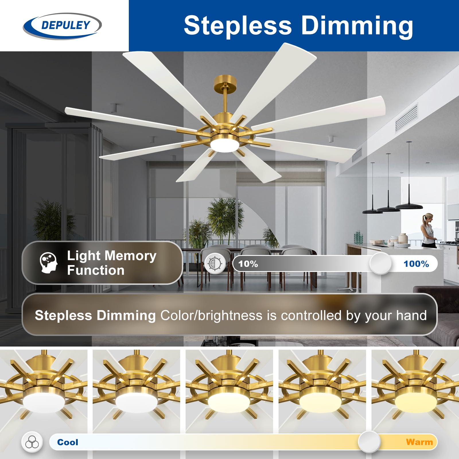 Depuley 72-Inch Ceiling Fan with Light, White and Gold, 8 cutting edges, DC Motor, Remote Control, Model WS-FPZ182-18C-WG-AP