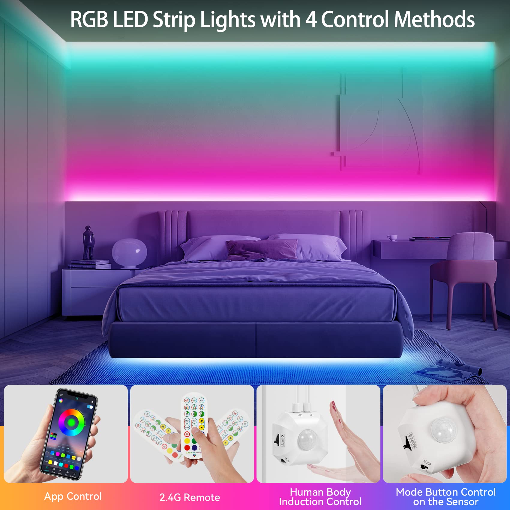 Houhui Rgb Led Strip Lights 9.8Ft - Motion Sensor, Usb Powered, App Control, Smd5050