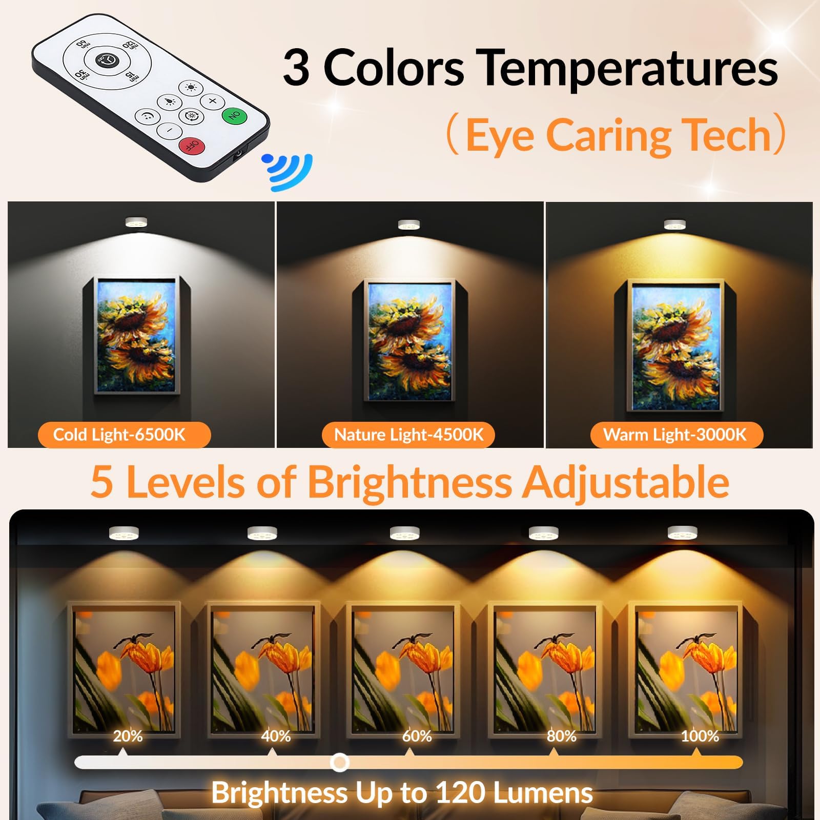 Motion Sensor Night Light, 1500Mah Rechargeable Puck Lights With Remote, Stair Lights Indoor With 3 Colors Temper, Magnet Stick On Lights For Closet, Hallway, Stairway, Bathroom, Bedroom, Kitchen(6P)
