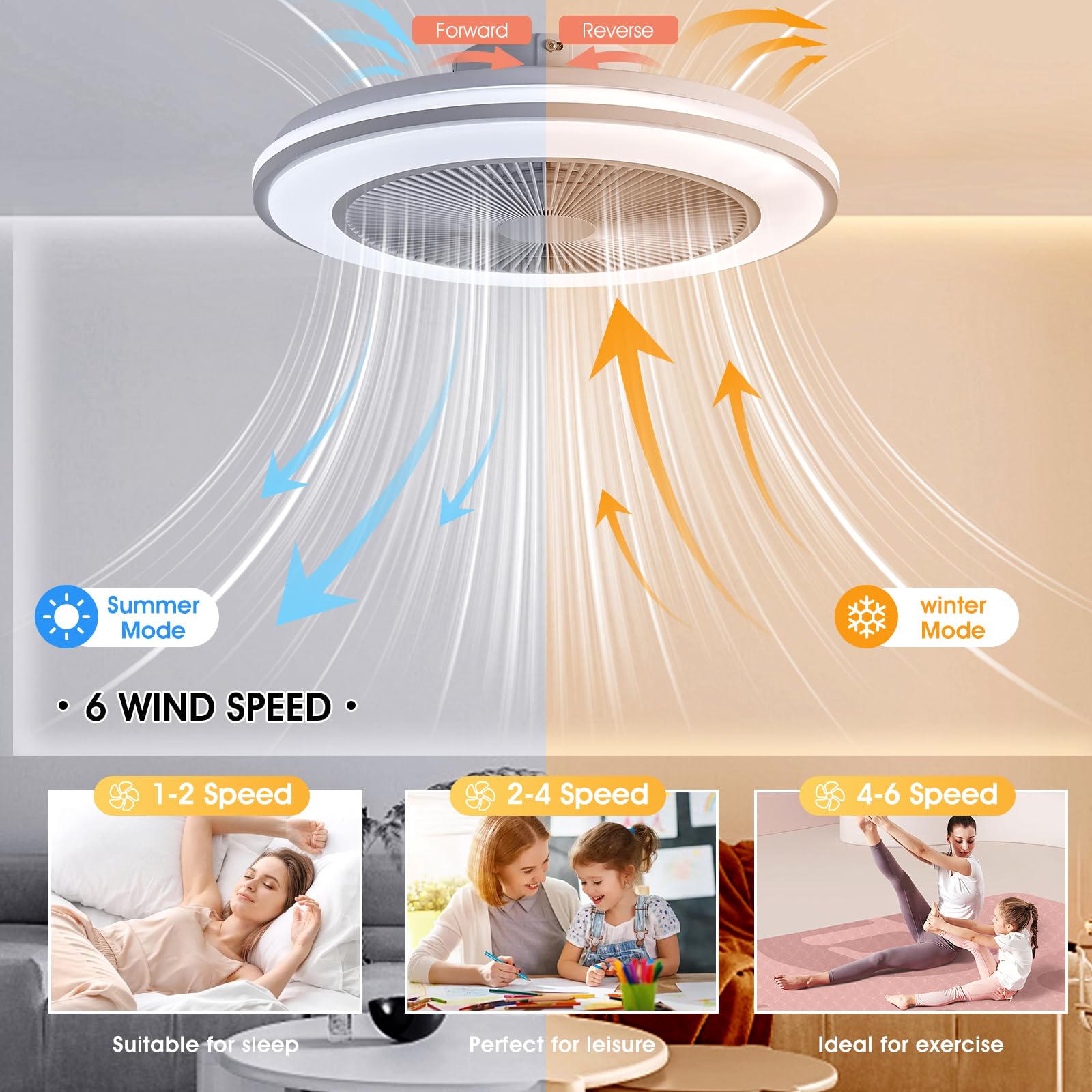 BESTECCT Smart WiFi & Bluetooth 20" RGB Ceiling Fan with Lights, Remote, 3000K-6000K, White, Model CLF40-white0003
