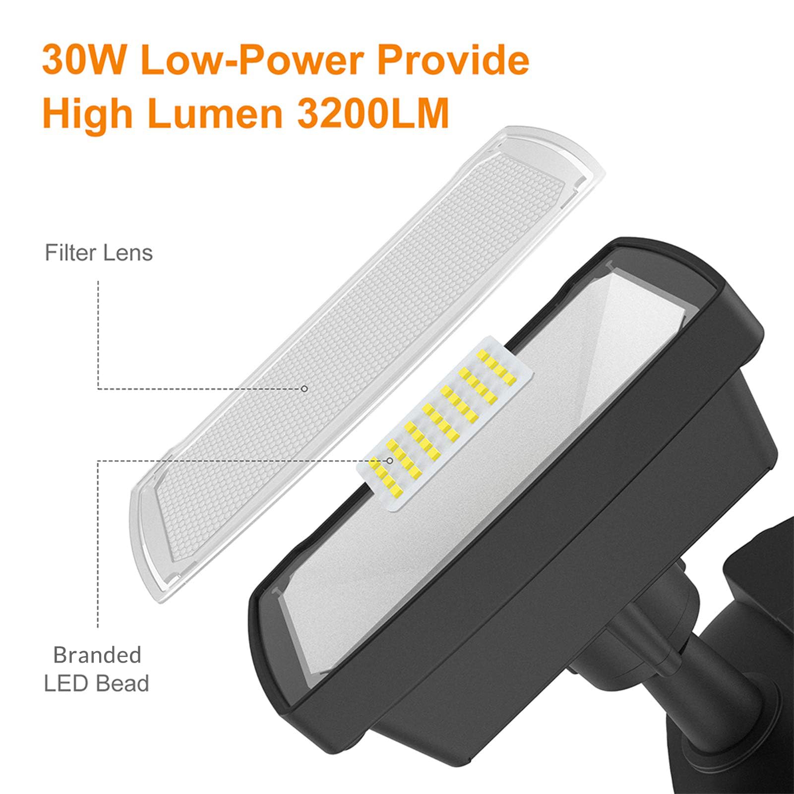 LEPOWER 30W LED Security Light - 3200LM Motion Sensor, 5500K, IP65 Waterproof, 2 Head Flood Light, Black, Model YY01A-BL