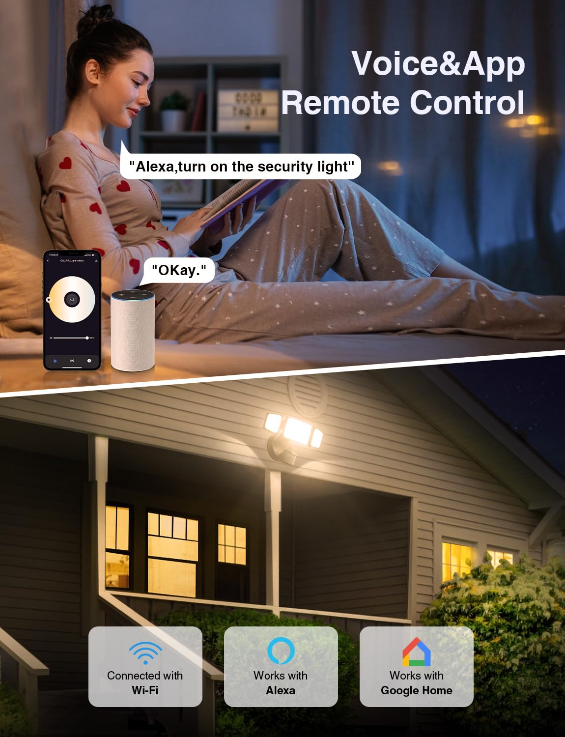 Onforu 65W Smart Led Security Lights Motion Sensor Light Outdoor, 5500Lm, 2500K-6500K, App Control, Wifi Alexa Flood Light Outdo