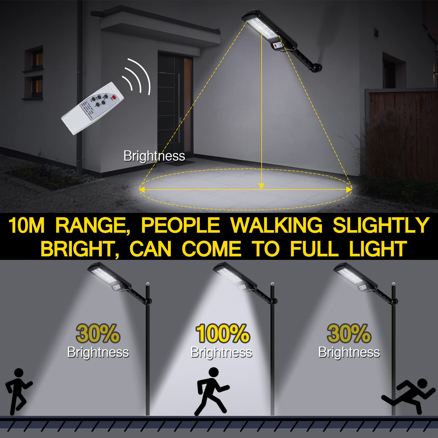 Viruhaka 100W Solar Powered LED Street Light with Motion Sensor – Dusk to Dawn, Waterproof