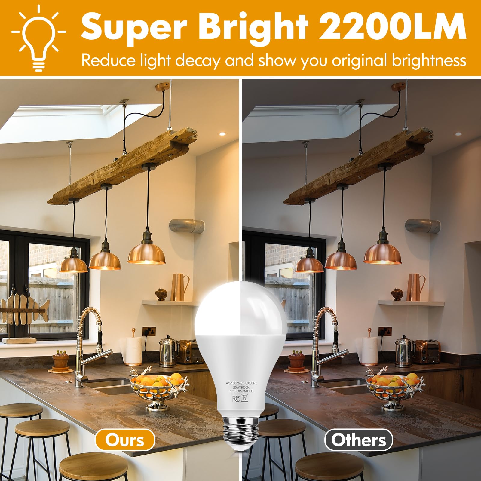 Tobusa A21 150 Watt Equivalent Led Light Bulbs, 2200 Lumens Super Bright Light Bulbs, 20W Led Bulbs E26 Base, 3000K Soft White,