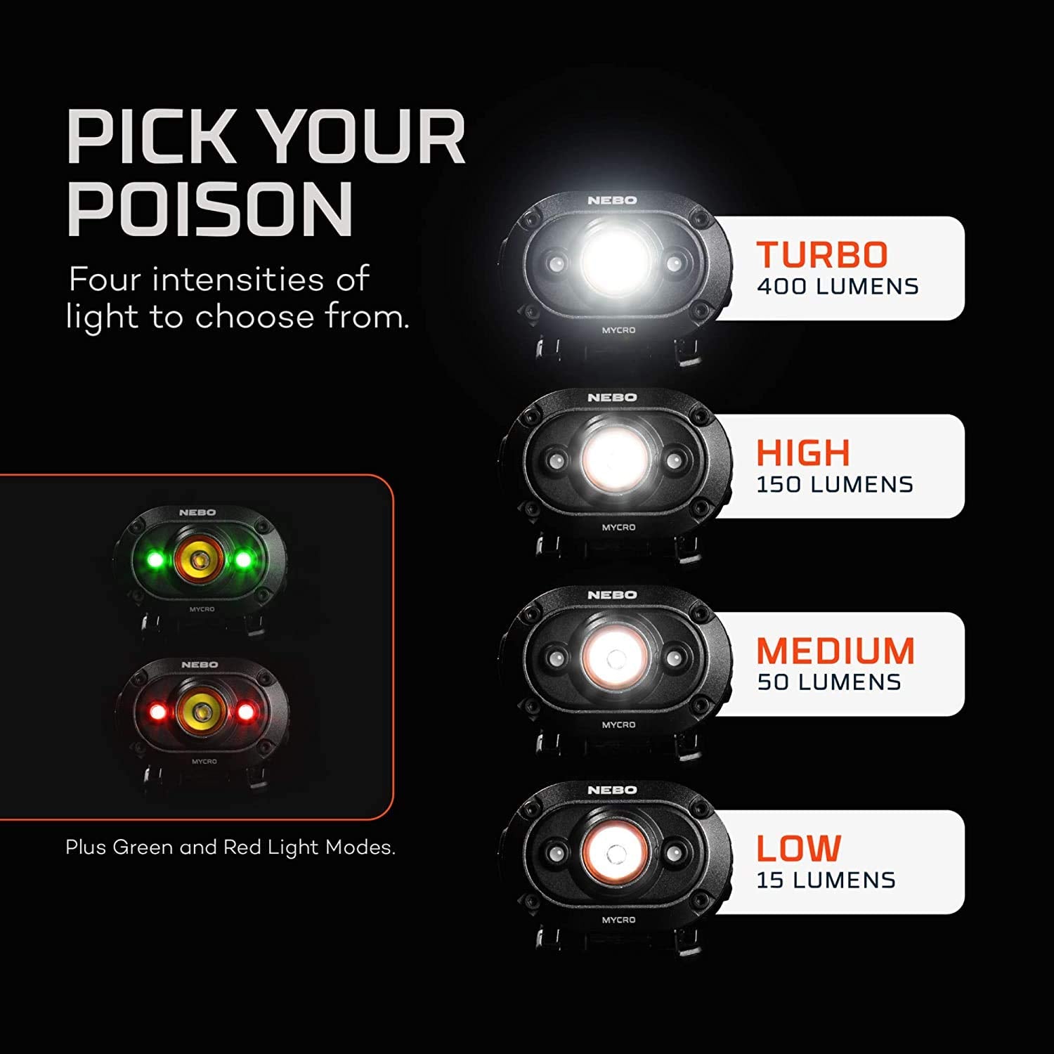 Nebo Mycro Usb 400 Lumen Rechargeable, Adjustable Led Headlamp & Cap, Bright Spot Light For Camping, Hiking, Caving, Fishing Wit