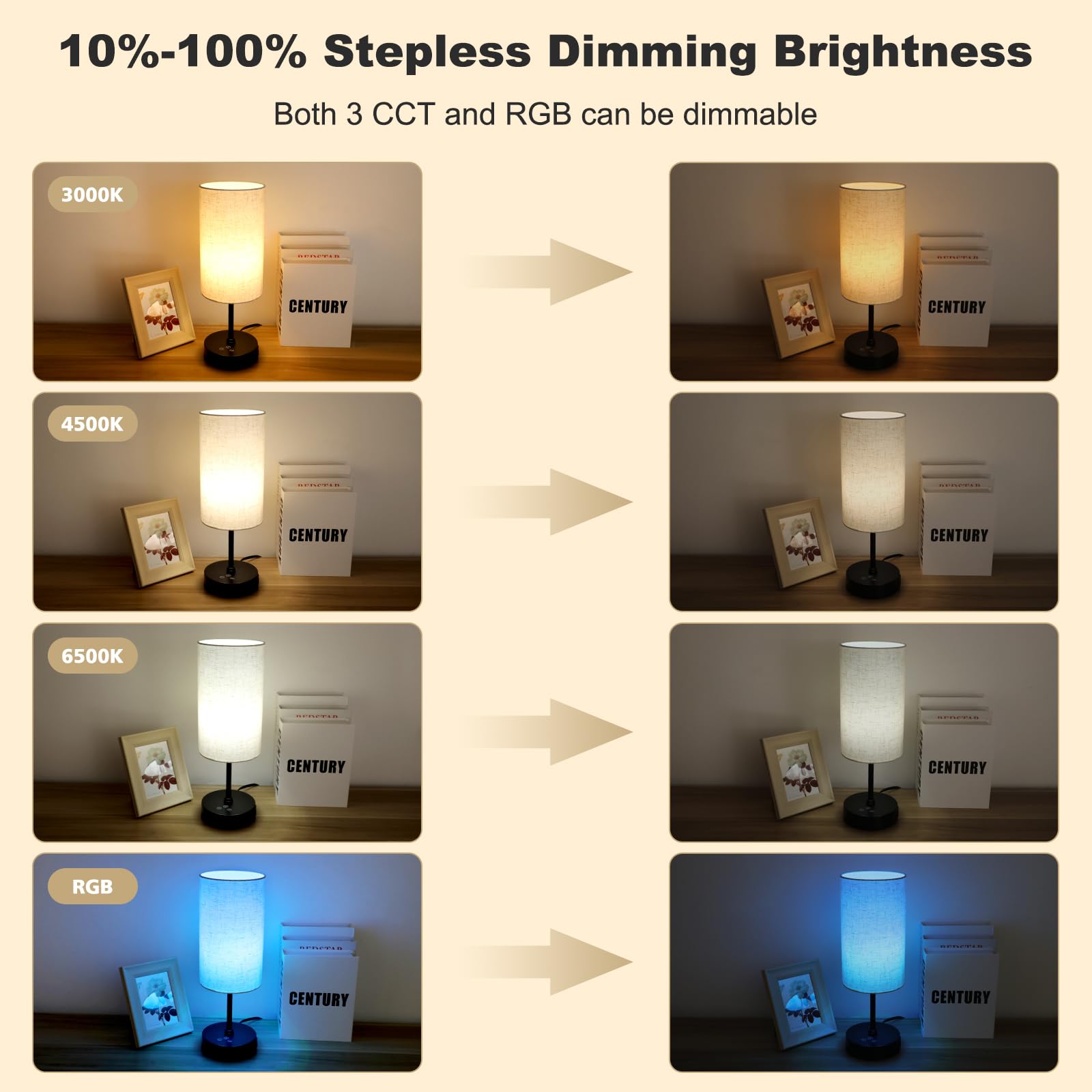 Unicozin Table Lamp - 3 CCT Color Changing & RGB, Stepless Dimmable, Beige Shade, Small Bedside Light for Reading & Ambience
