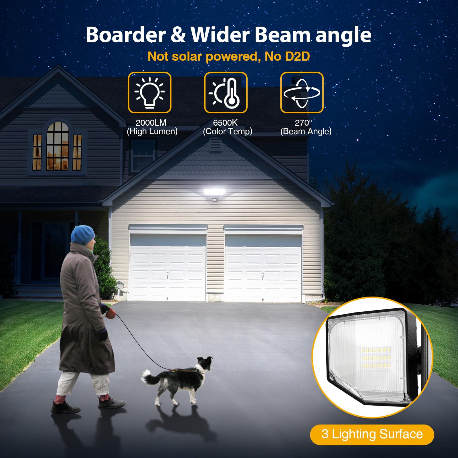 Olafus Battery Operated Led Flood Light Outdoor, 2000Lm 6500K Motion Sensor Security Light, Ip65 Waterproof, Wireless Battery Po