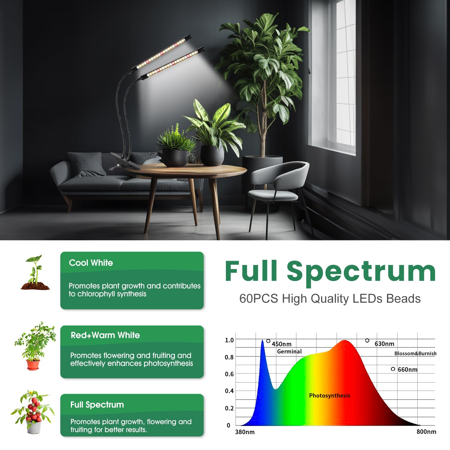 Garpsen LED Grow Lights for Indoor Plants, 2-Head Full Spectrum, 40 LEDs, Clip-On with Timer, 5 Dimmable Levels, Aluminum, Red/White/Warm