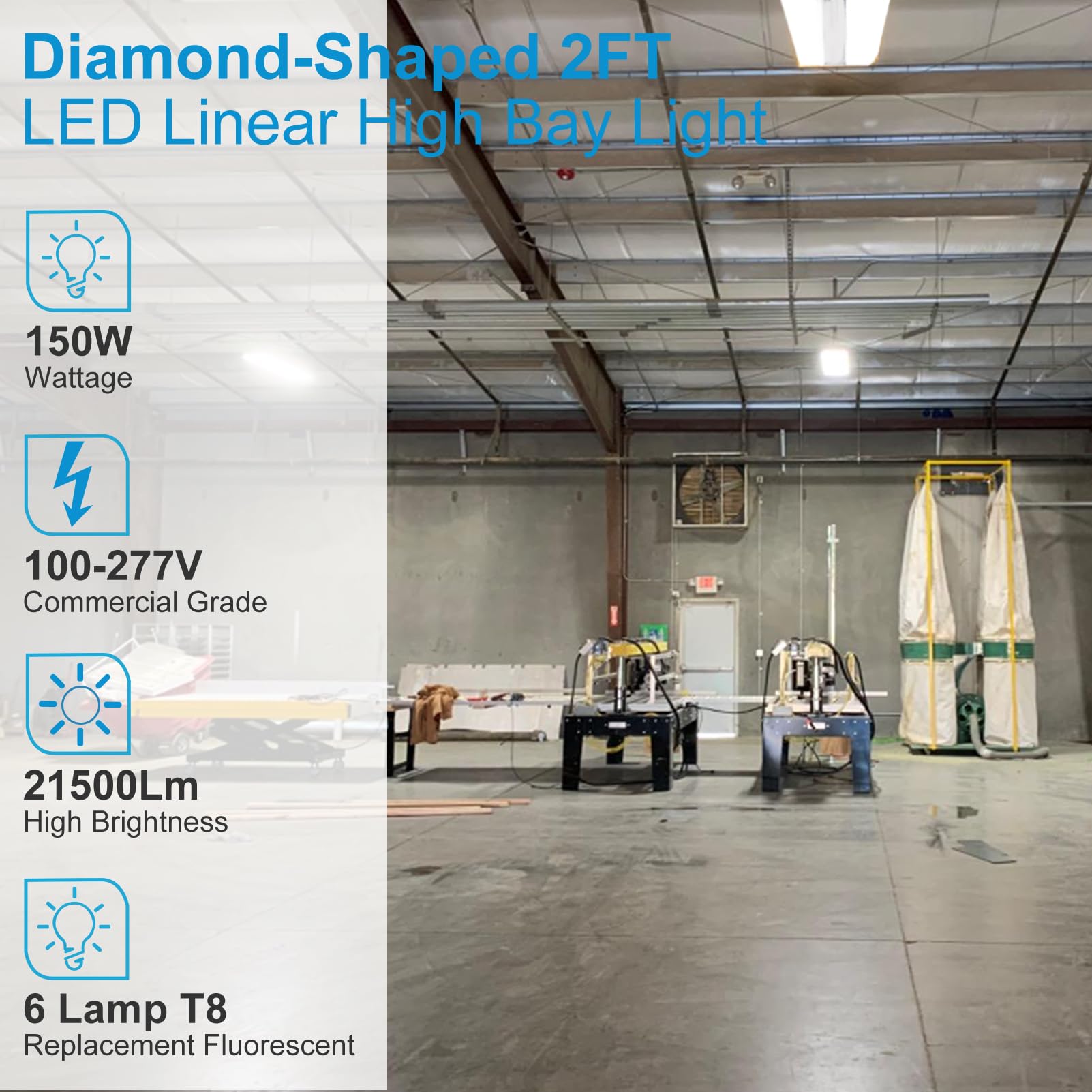 Lightdot LED High Bay Shop Light, 200W 28000LM, 2FT, Alloy Steel, White, Model HB-M04D-FL, Driver Equipped, ETL Listed